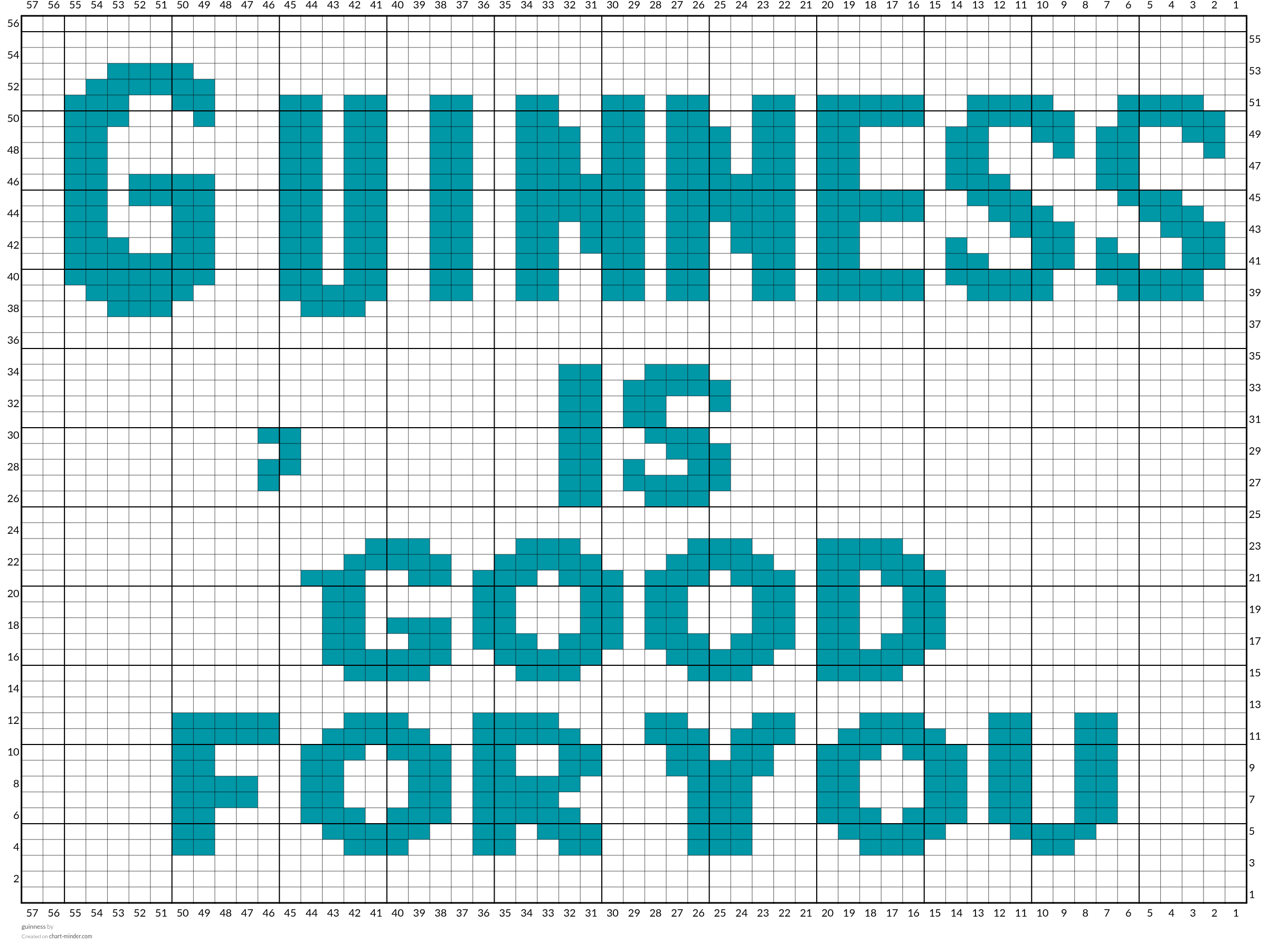 guinness