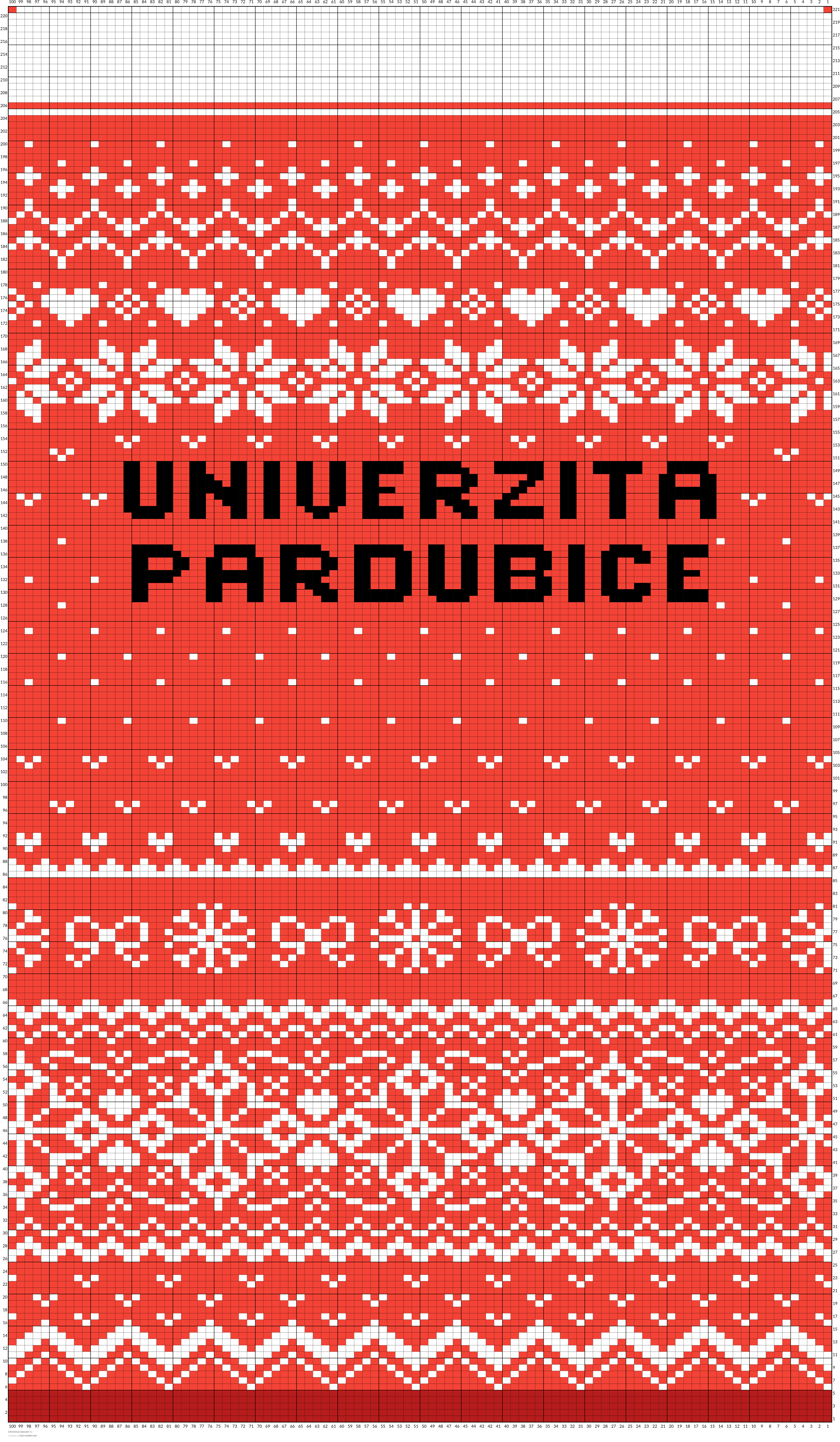 Christmas Sweater