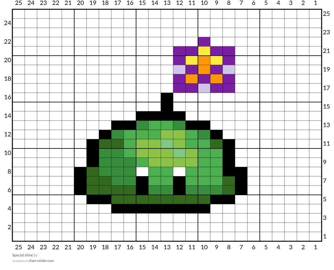Special slime
