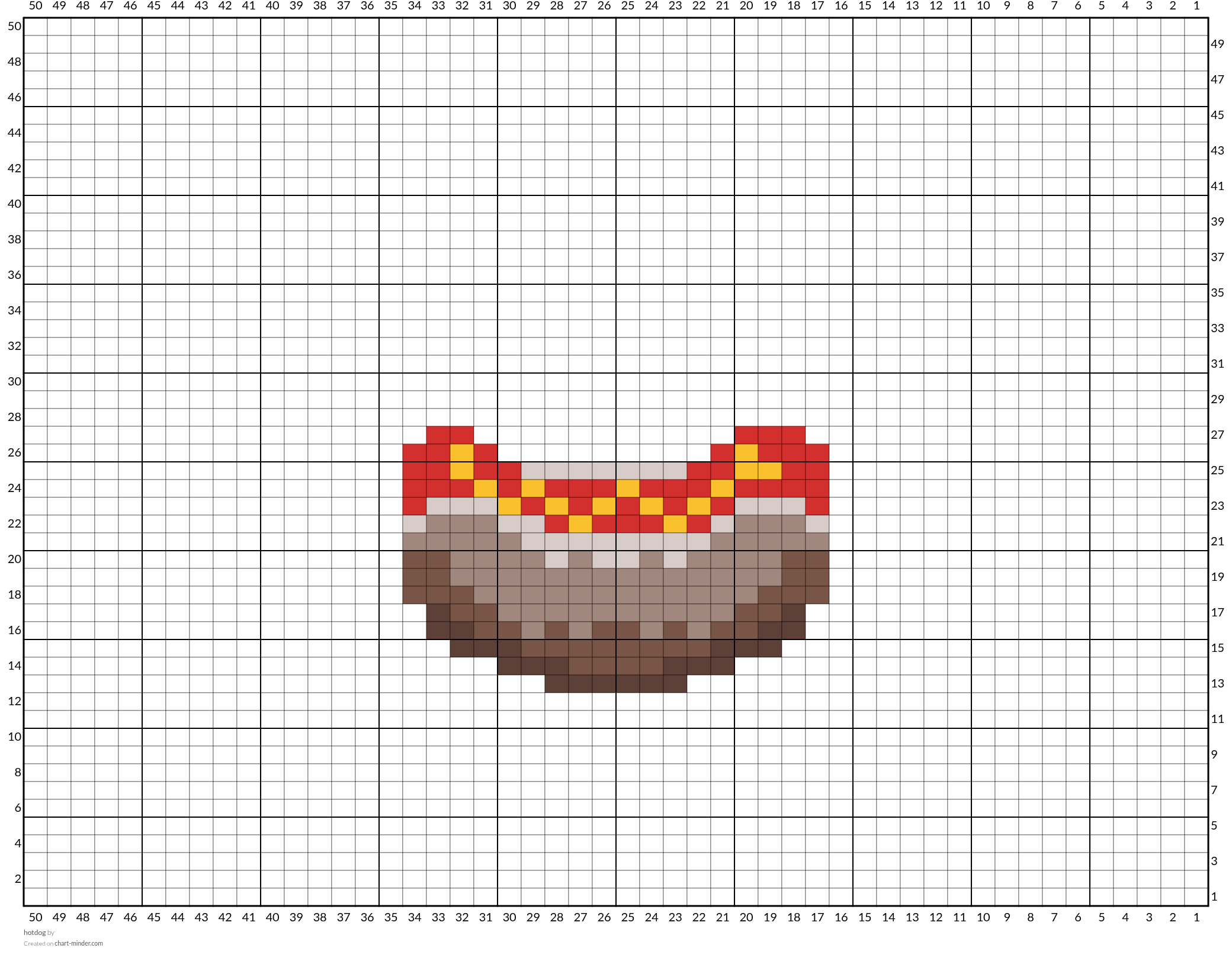 hotdog