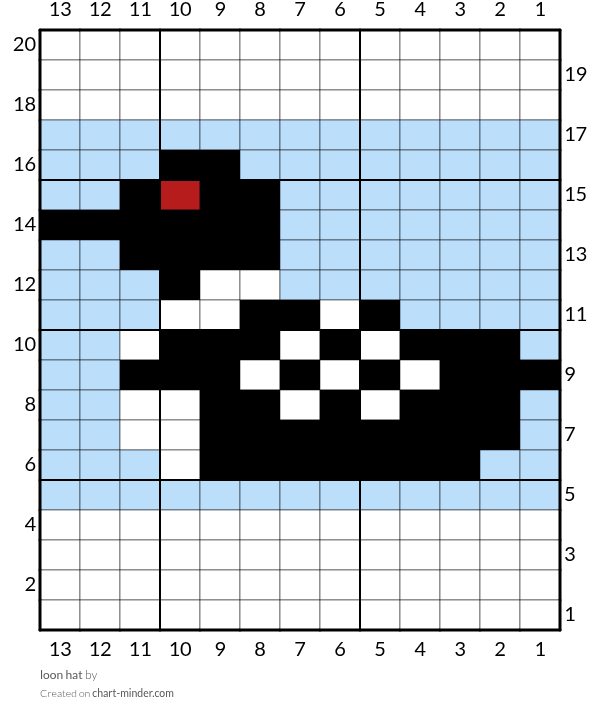 loon hat