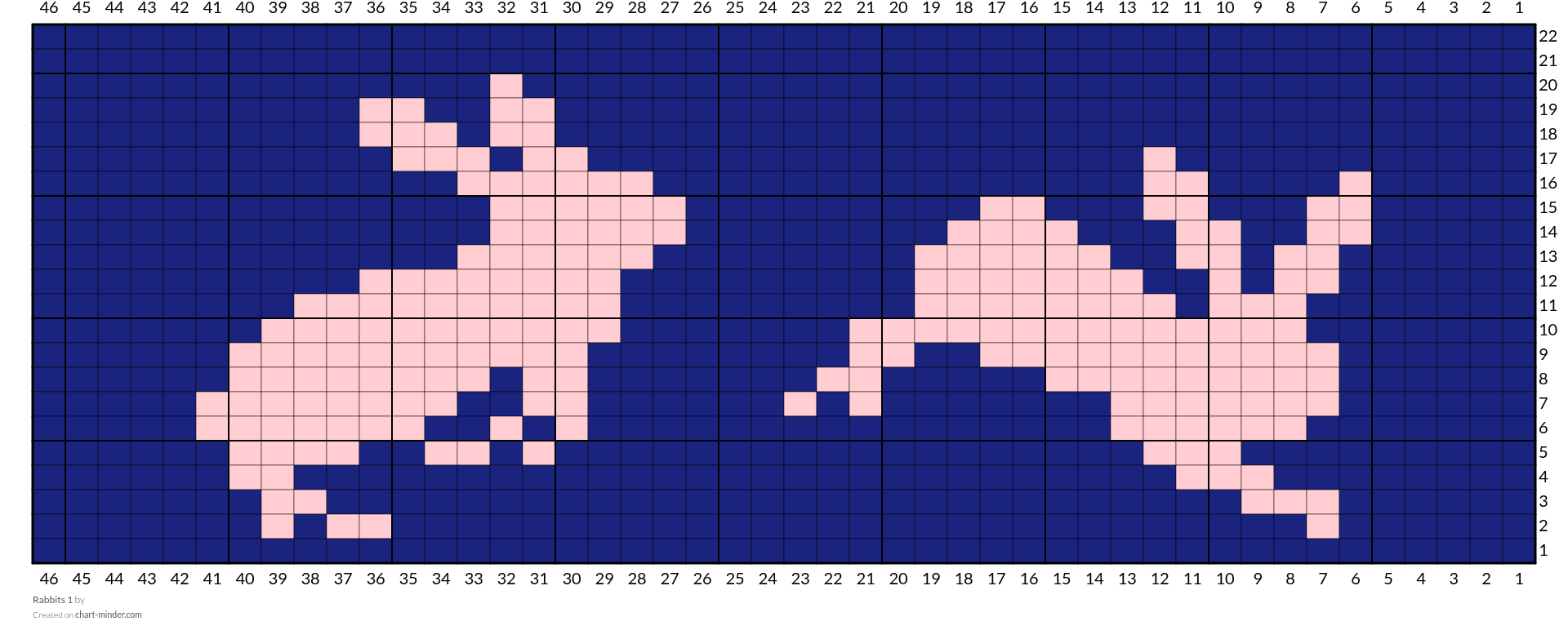 Rabbits 1