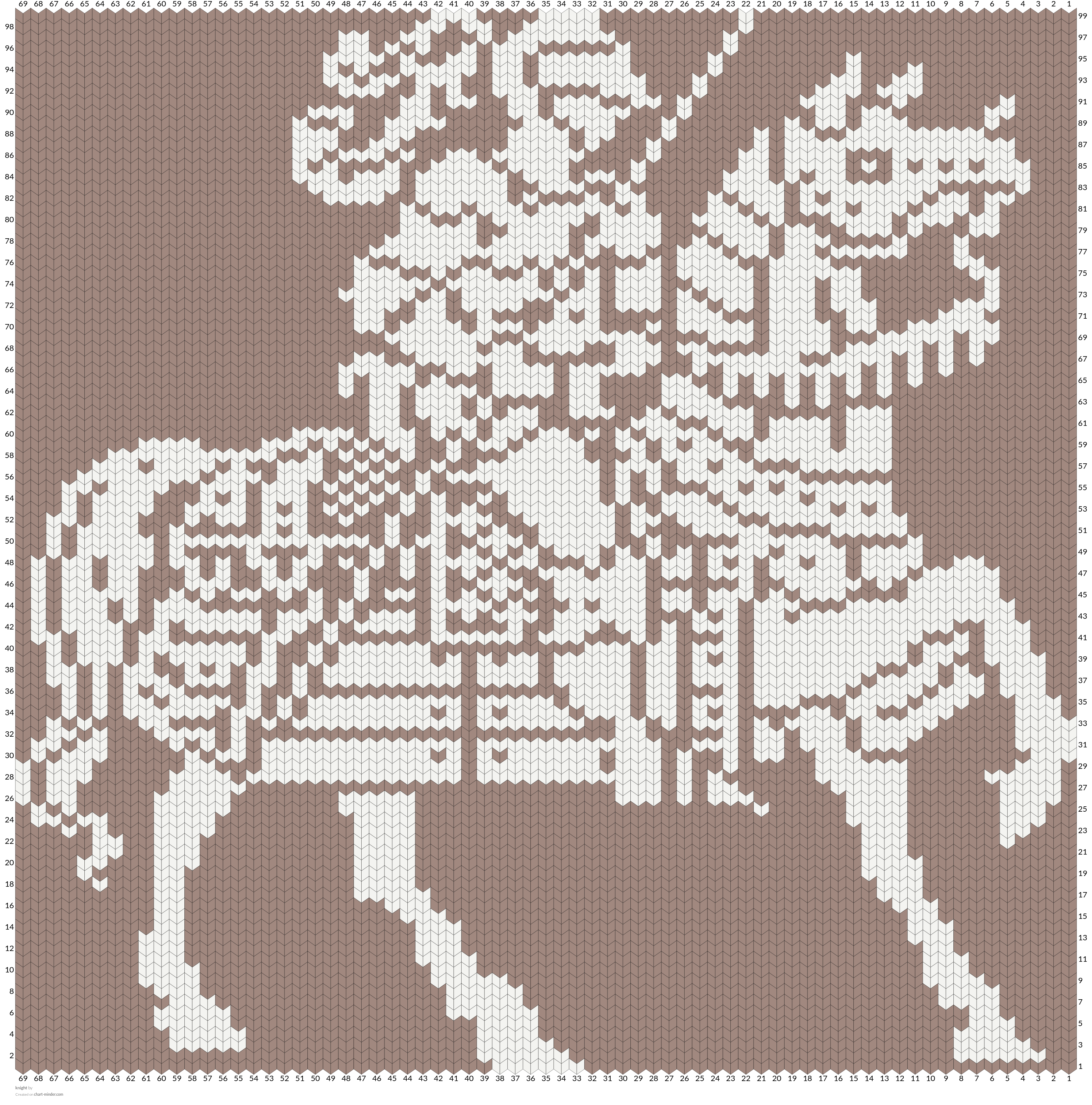 knight