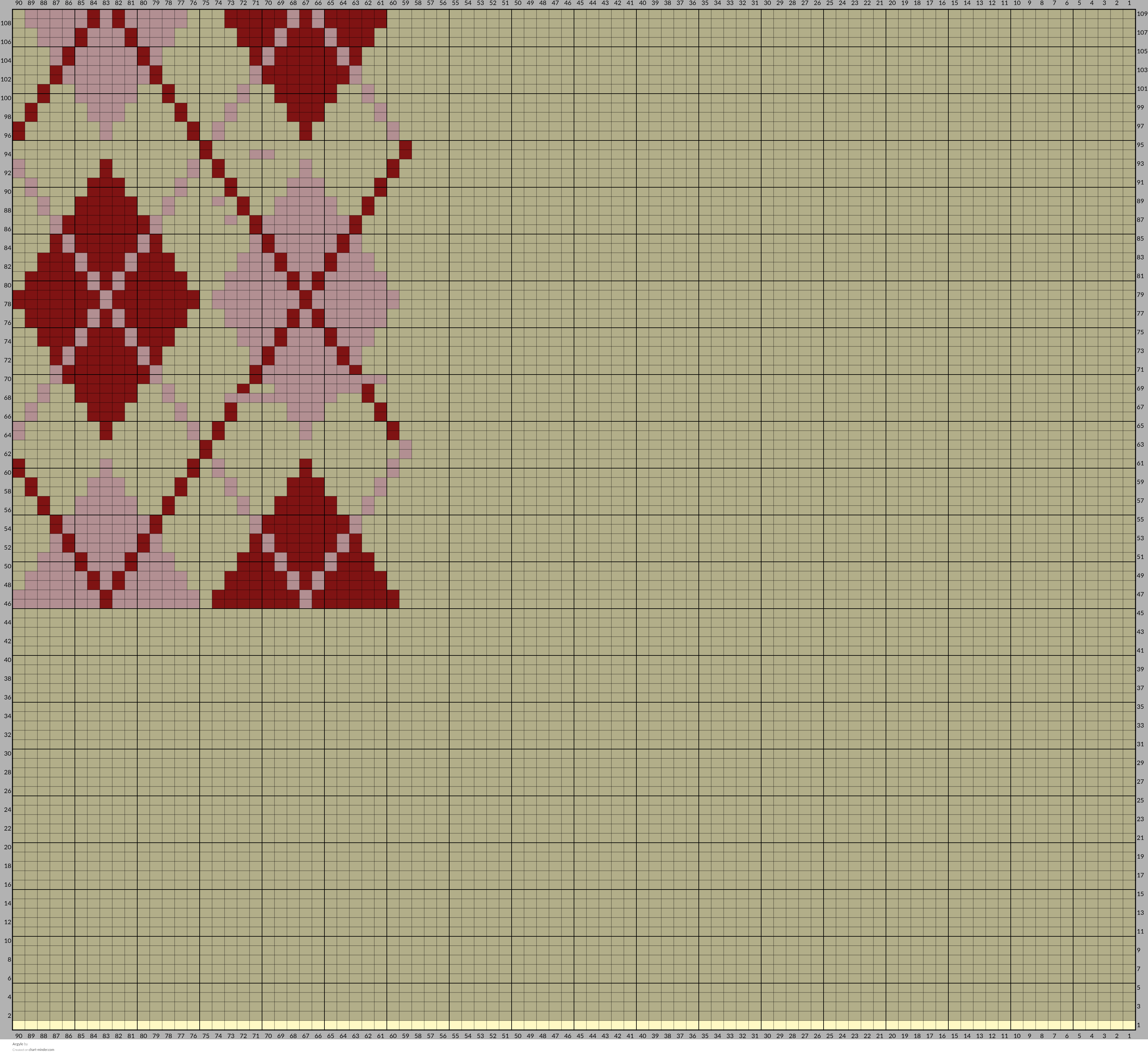 Argyle