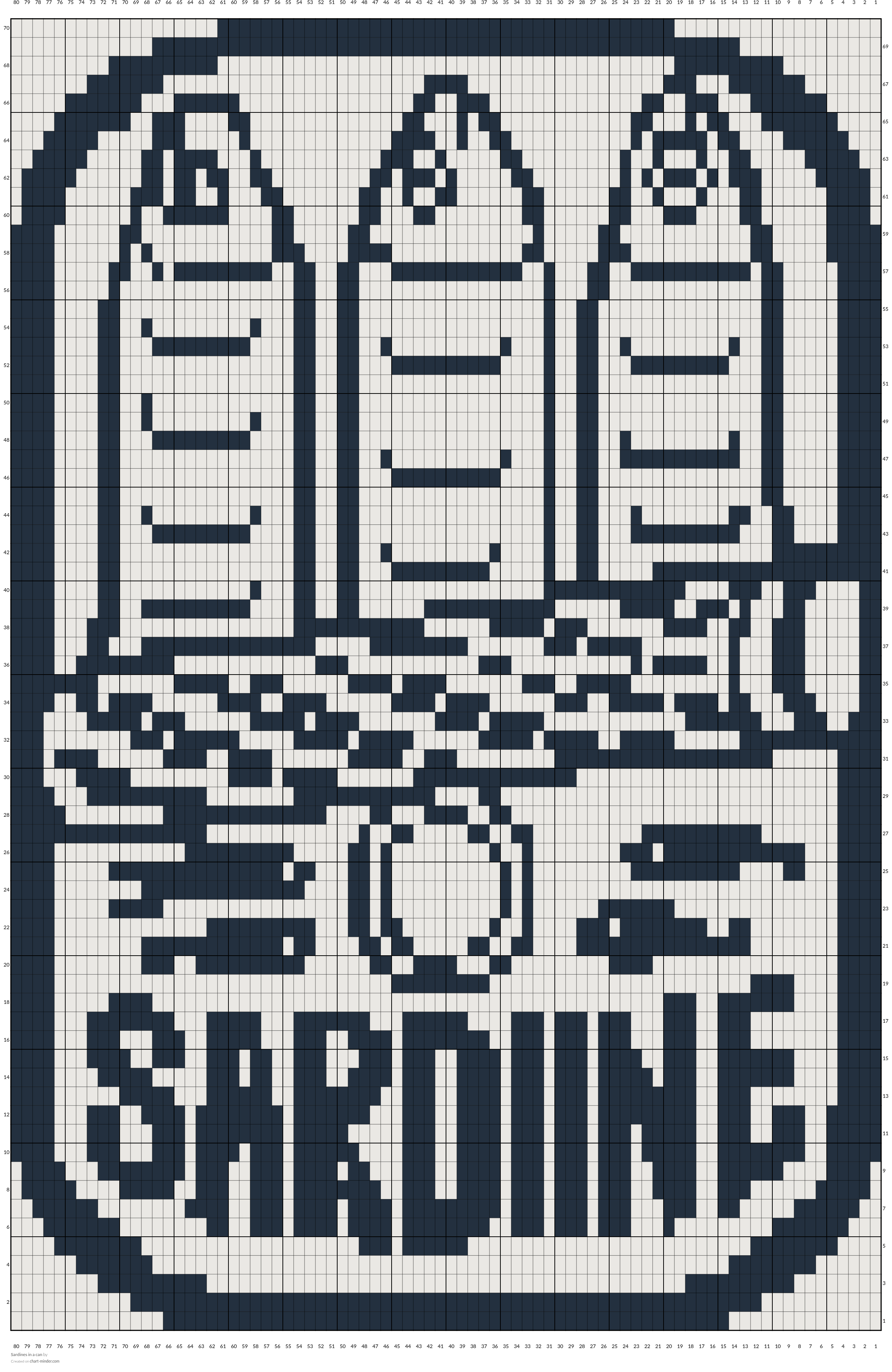 Sardines in a can
