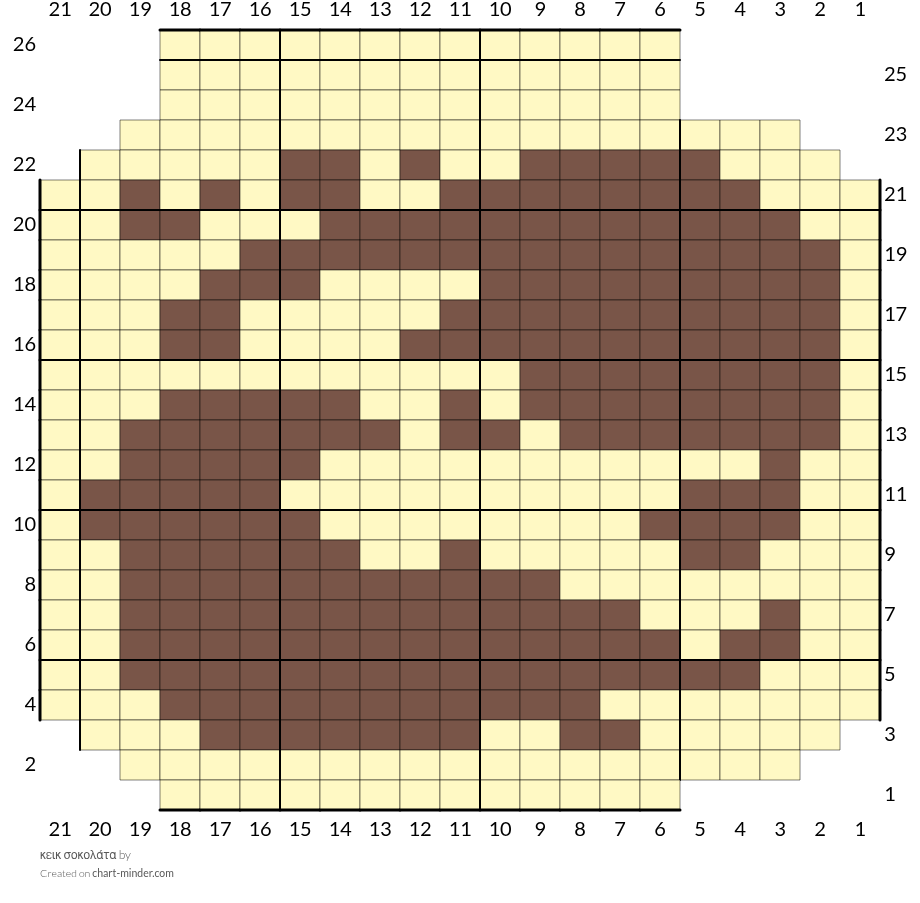 κεικ σοκολάτα