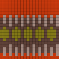 bottom edge 