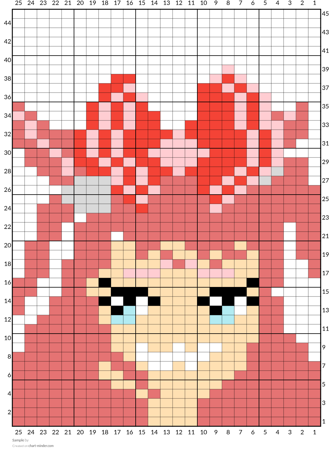 Sample