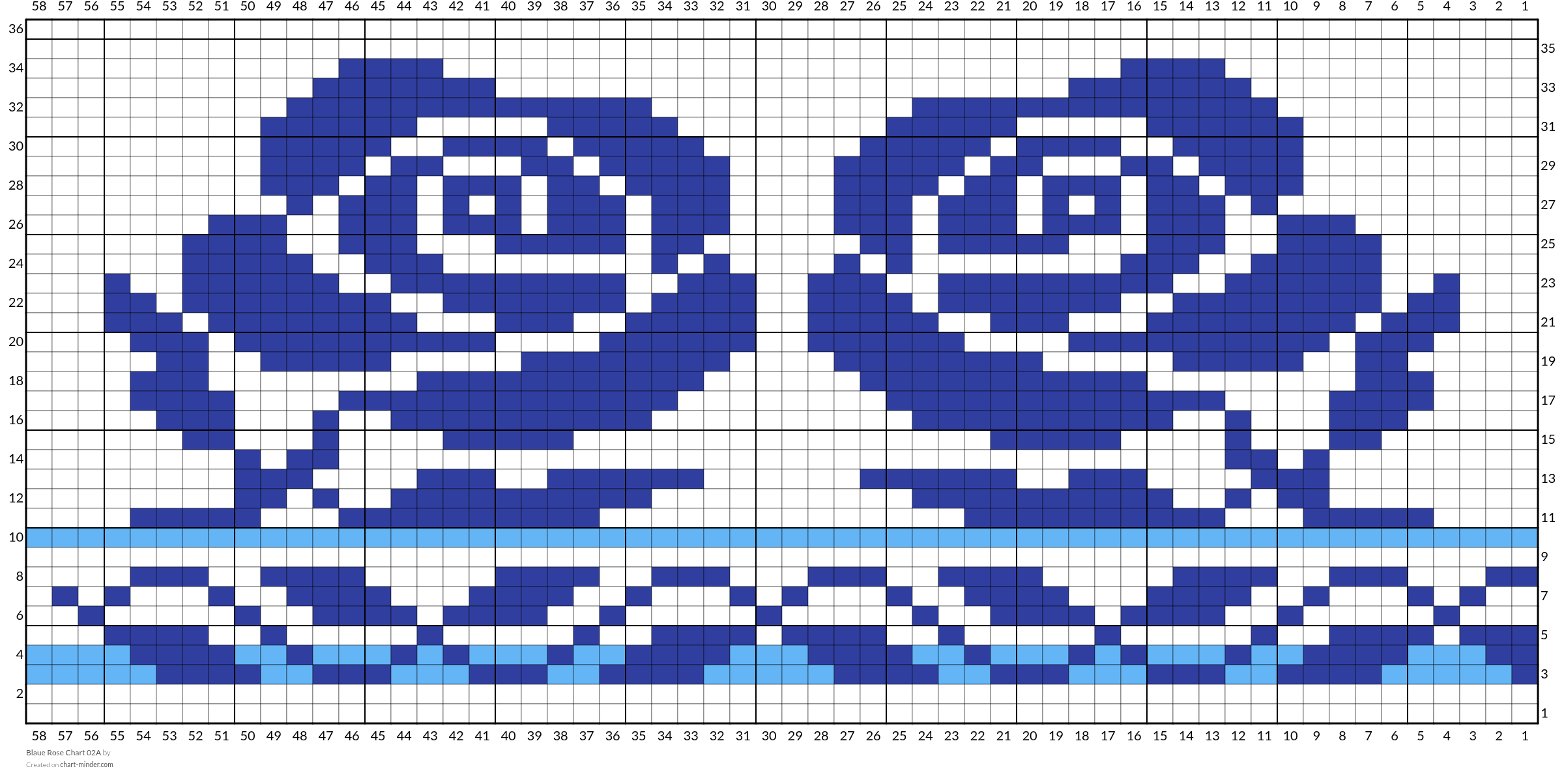 Blaue Rose Chart 02A