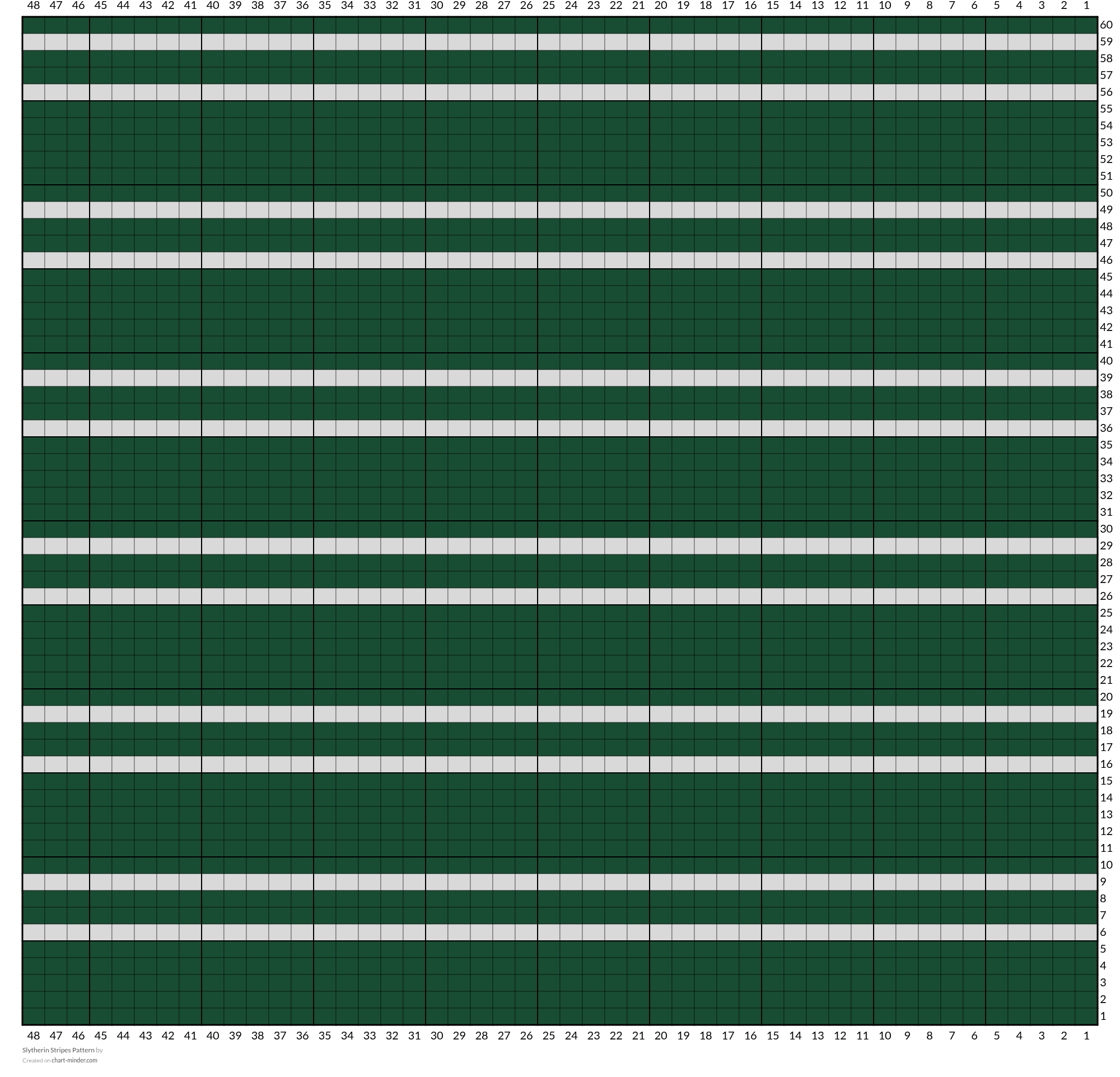 Slytherin Stripes Pattern