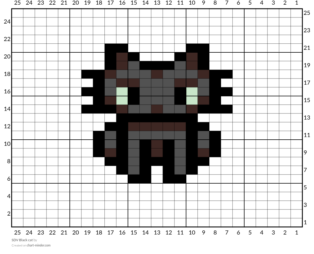 SDV Black cat