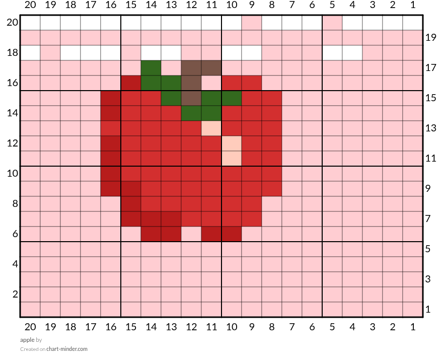 apple