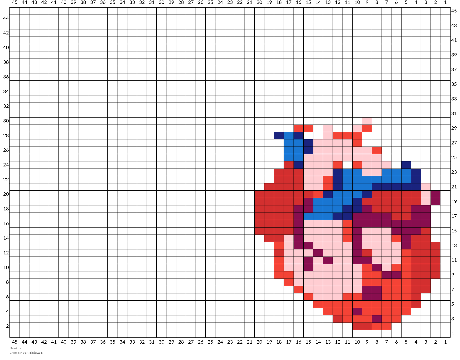 Heart