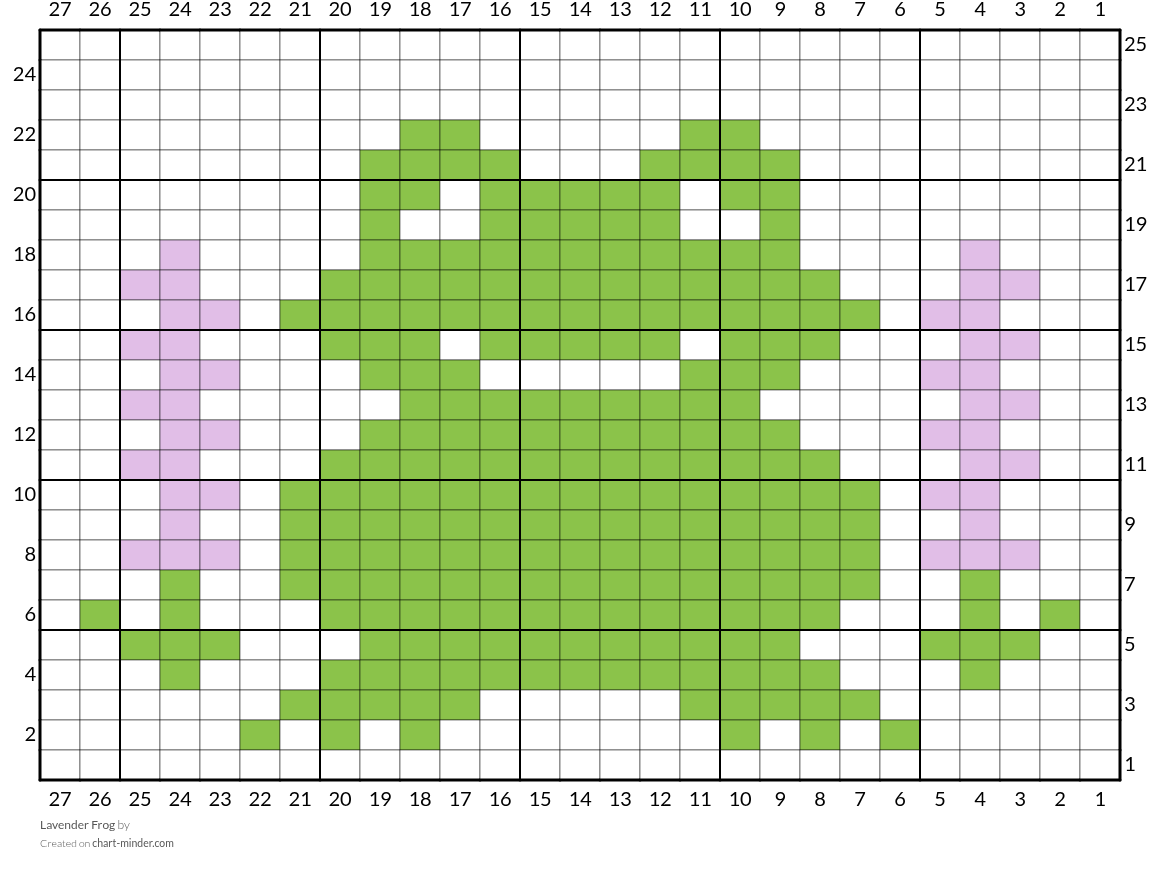 Lavender Frog