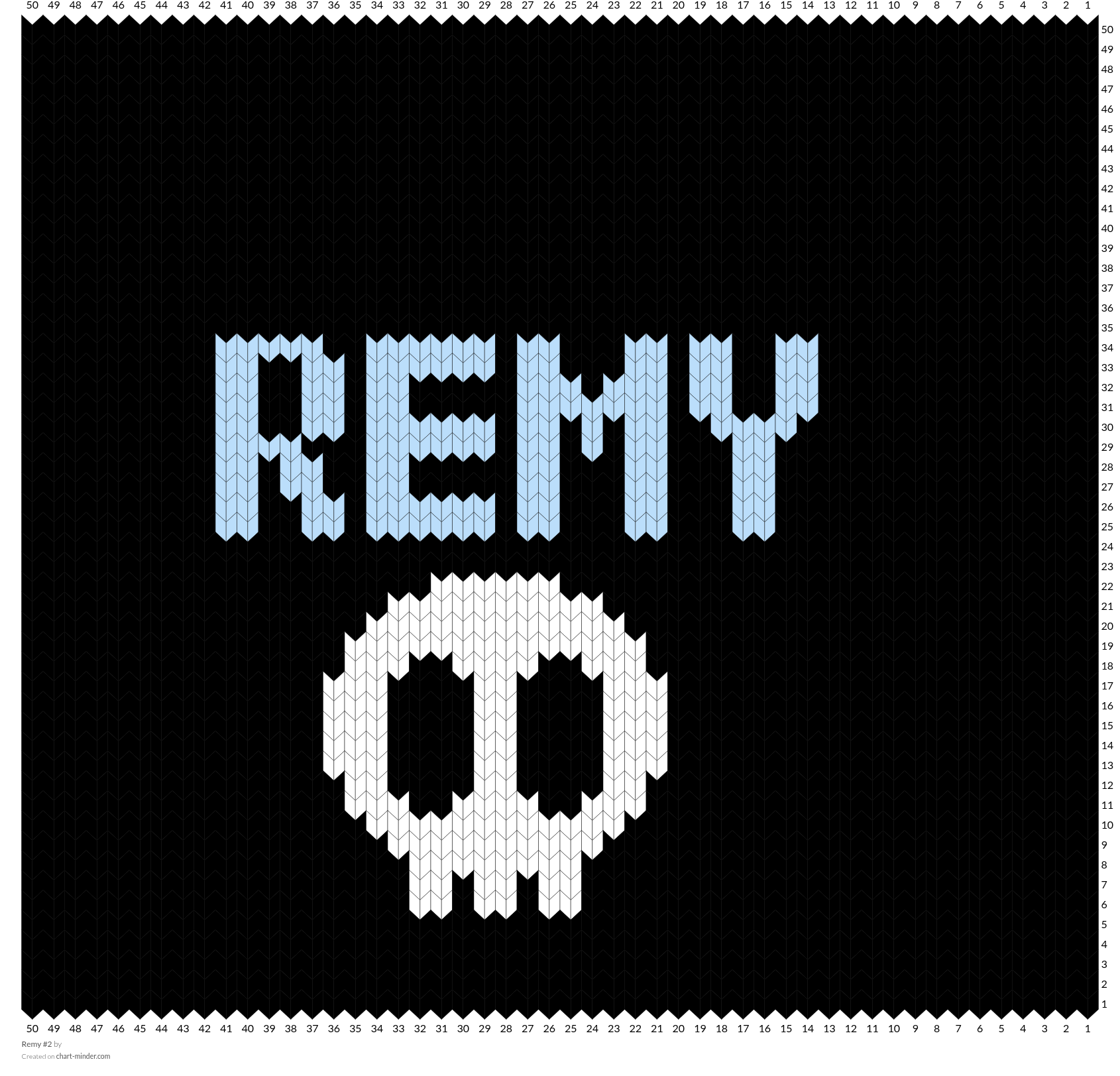 Remy #2