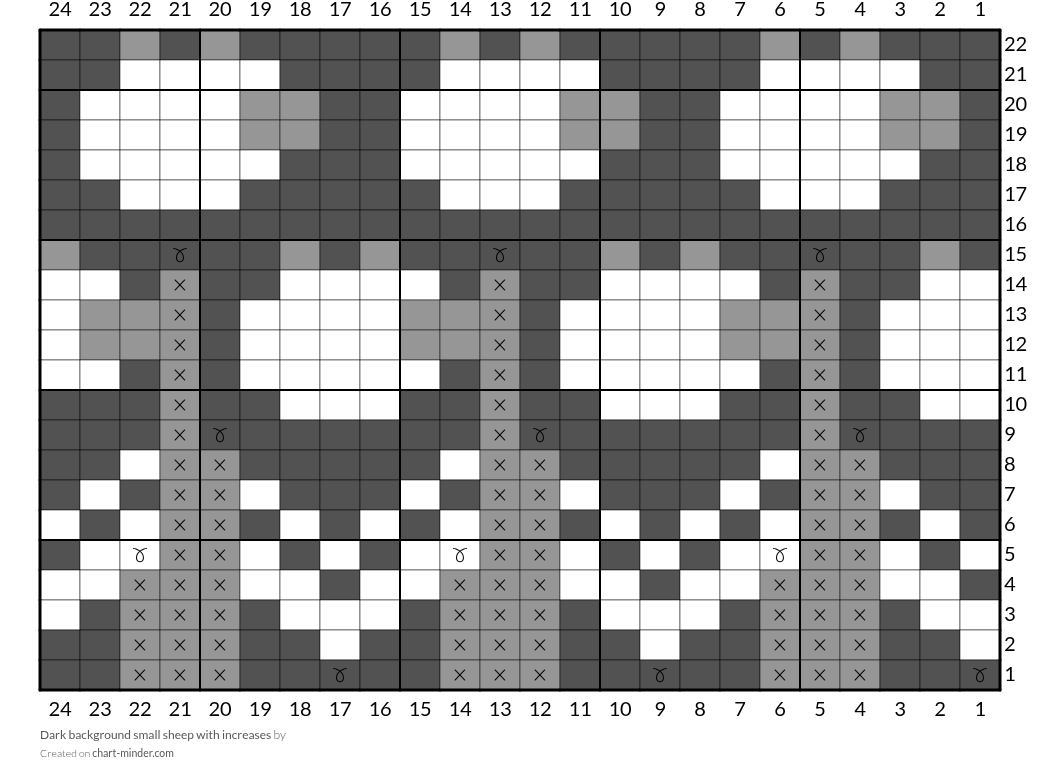 Dark background small sheep with increases