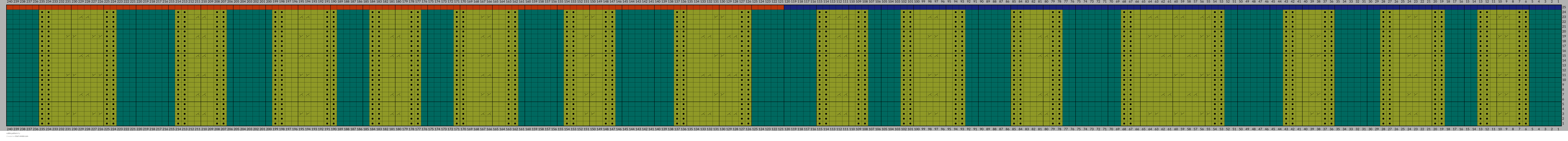 cable pattern
