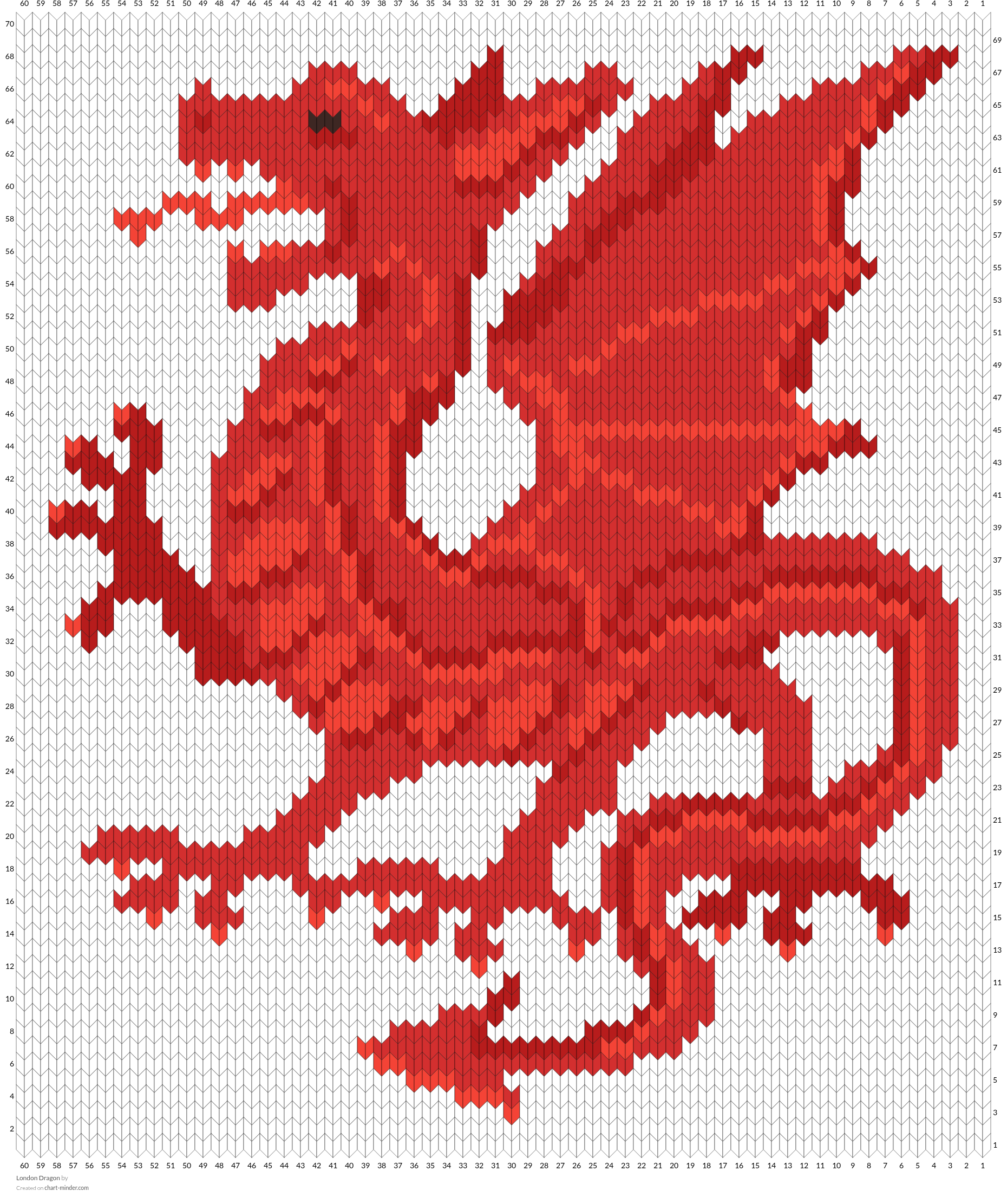 London Dragon