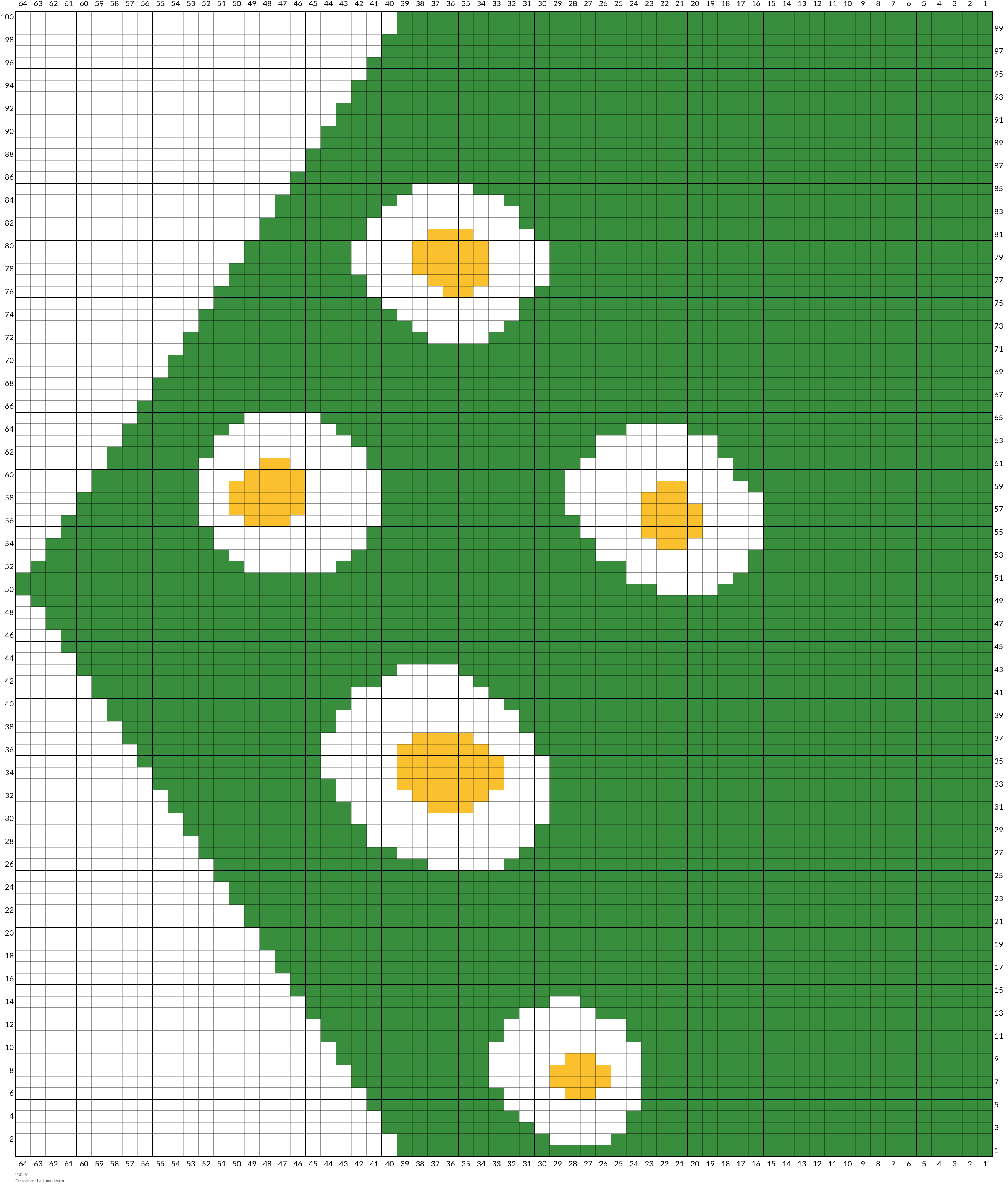 egg