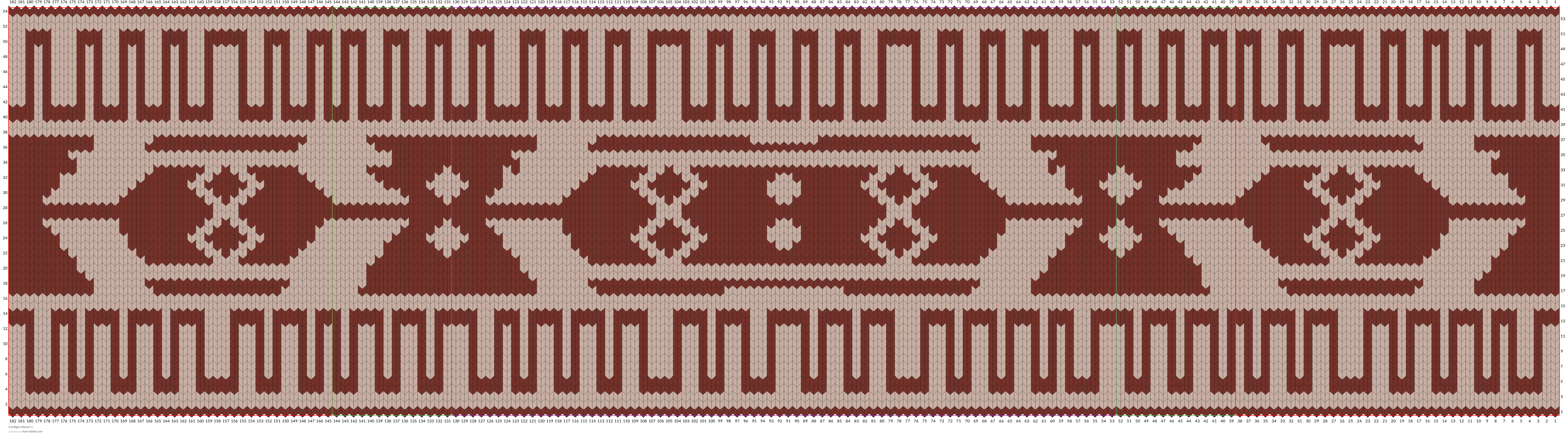 Cardigan Alanui