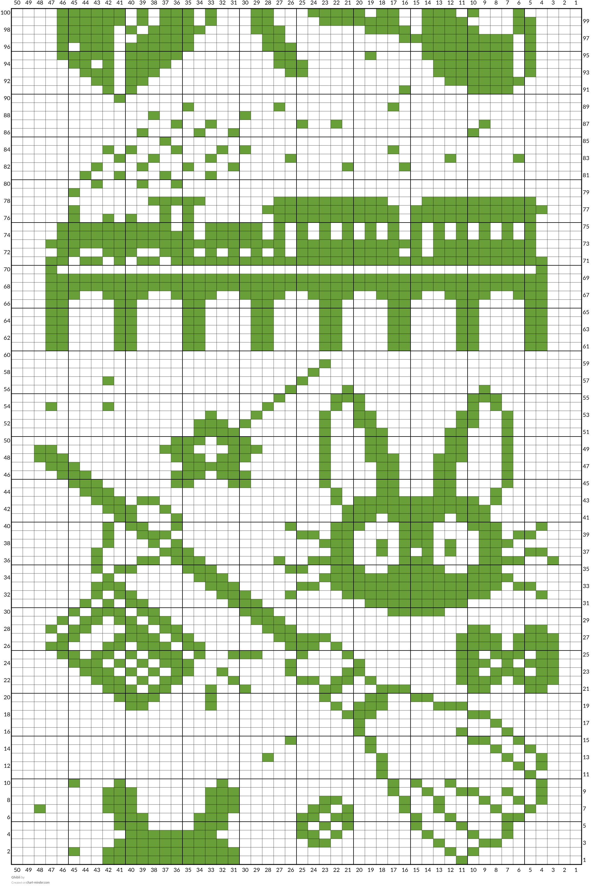 Ghibli