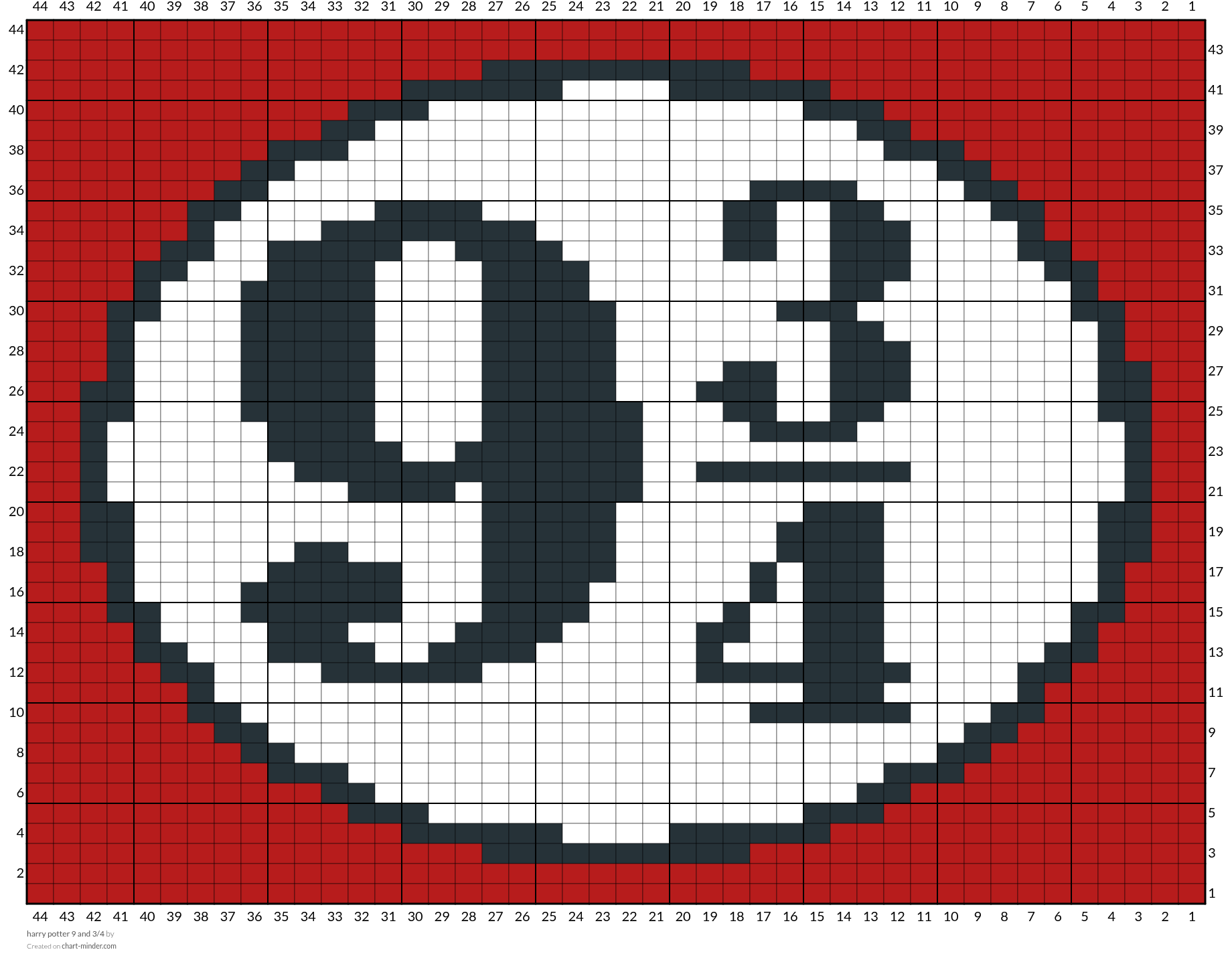 harry potter 9 and 3/4