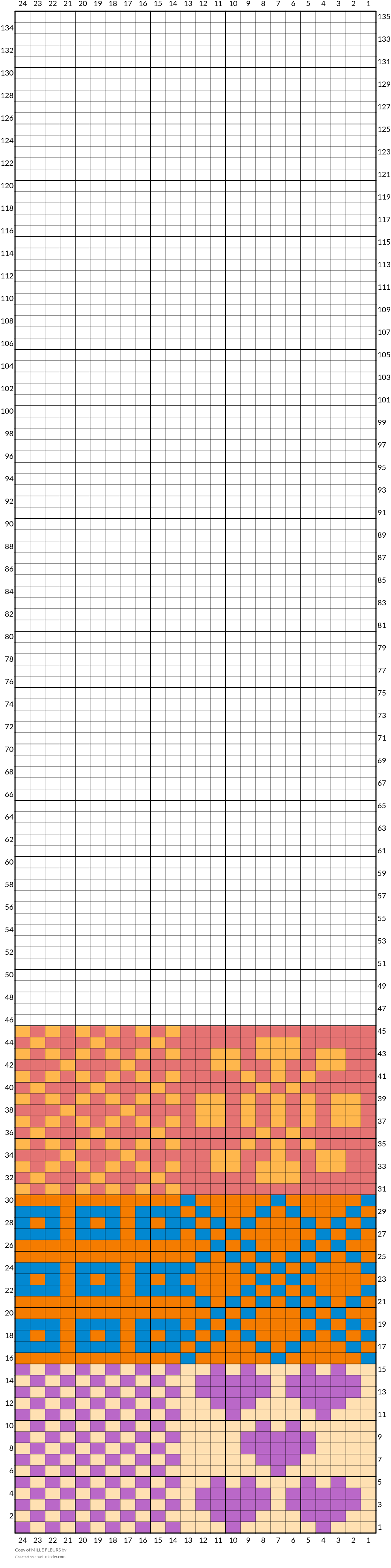 Copy of MILLE FLEURS