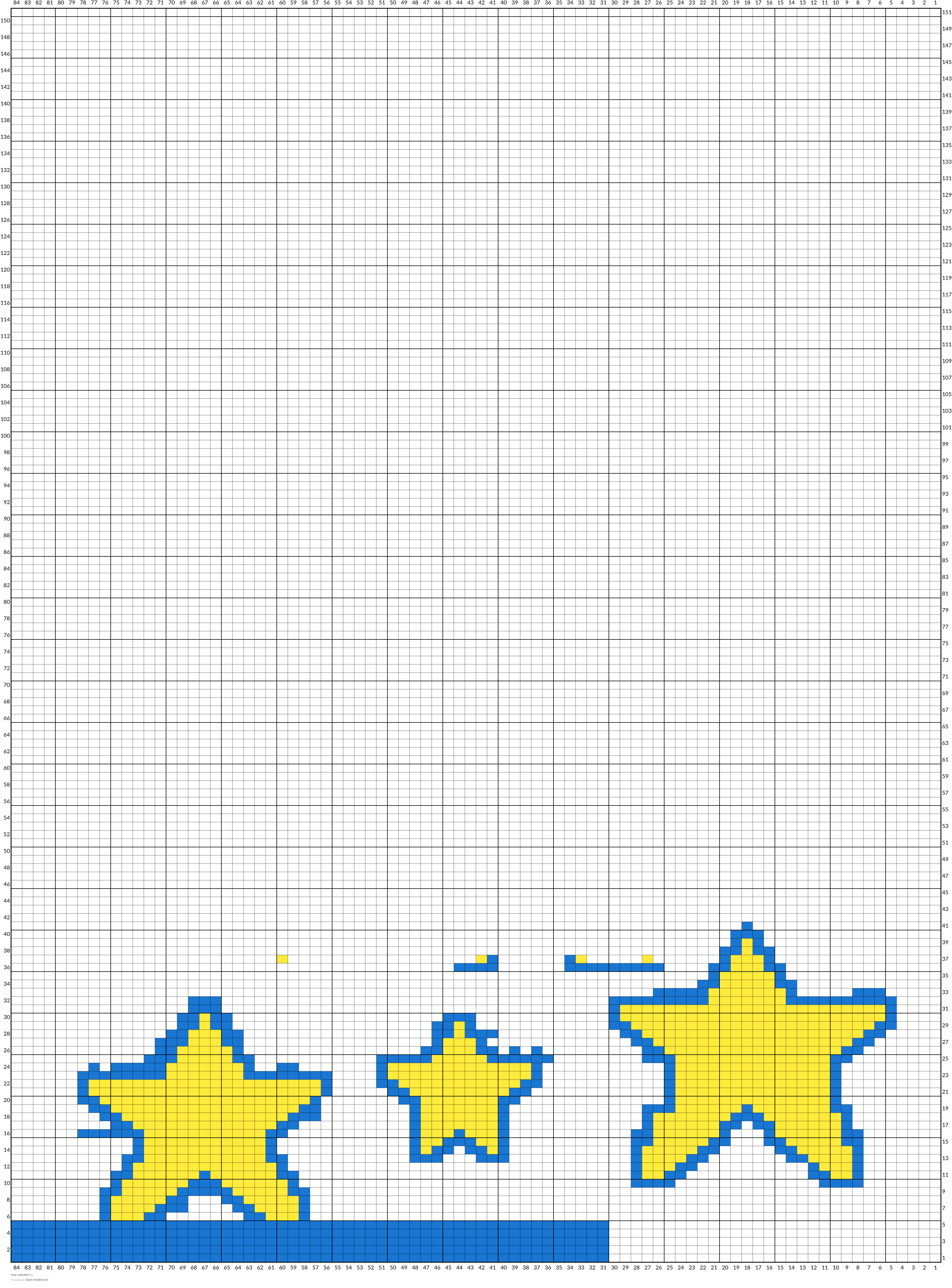 star sweater