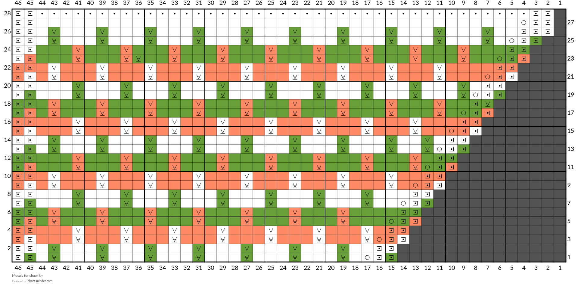 Mosaic for shawl