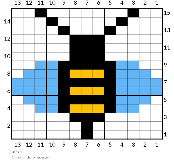 Bees