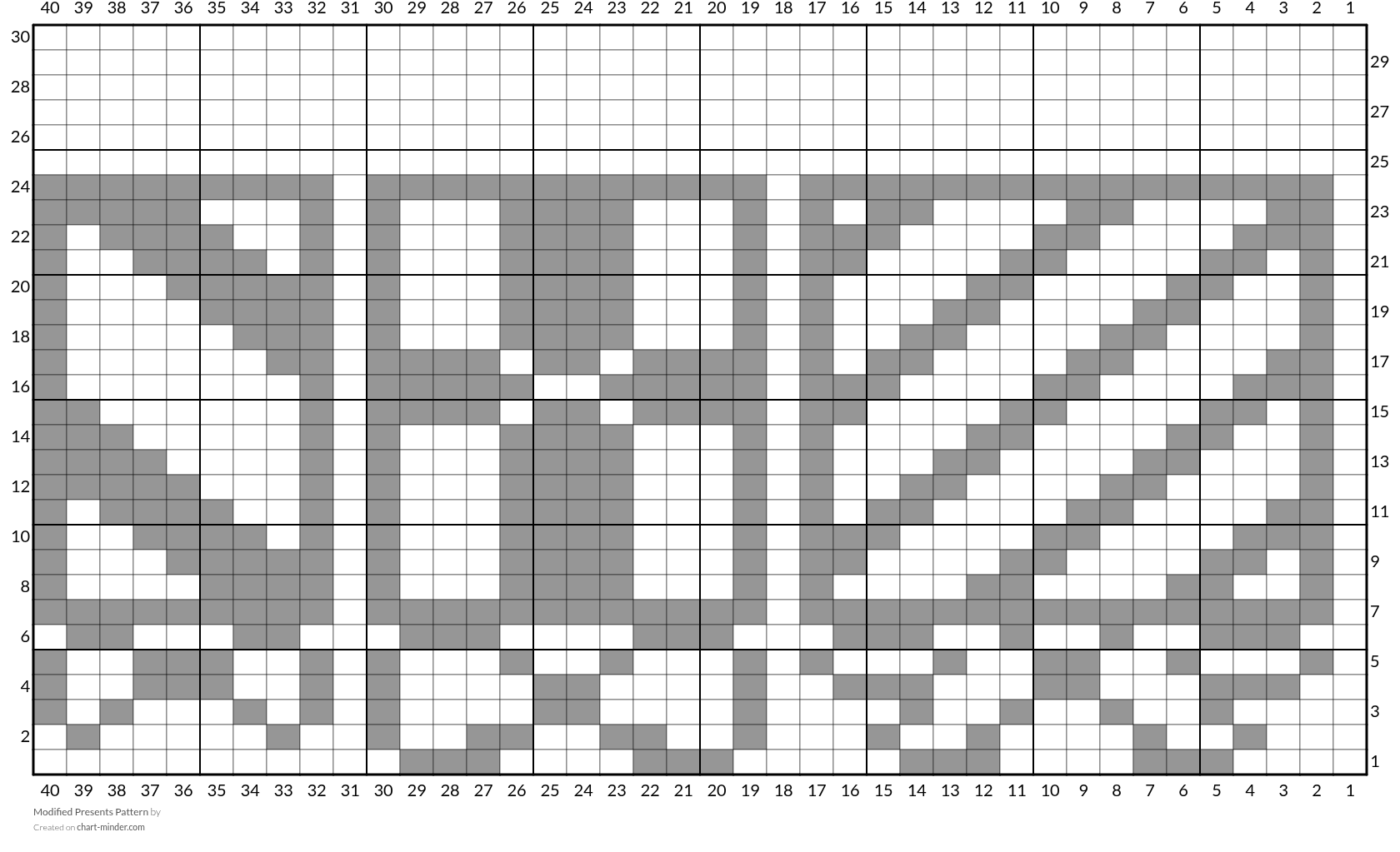 Modified Presents Pattern