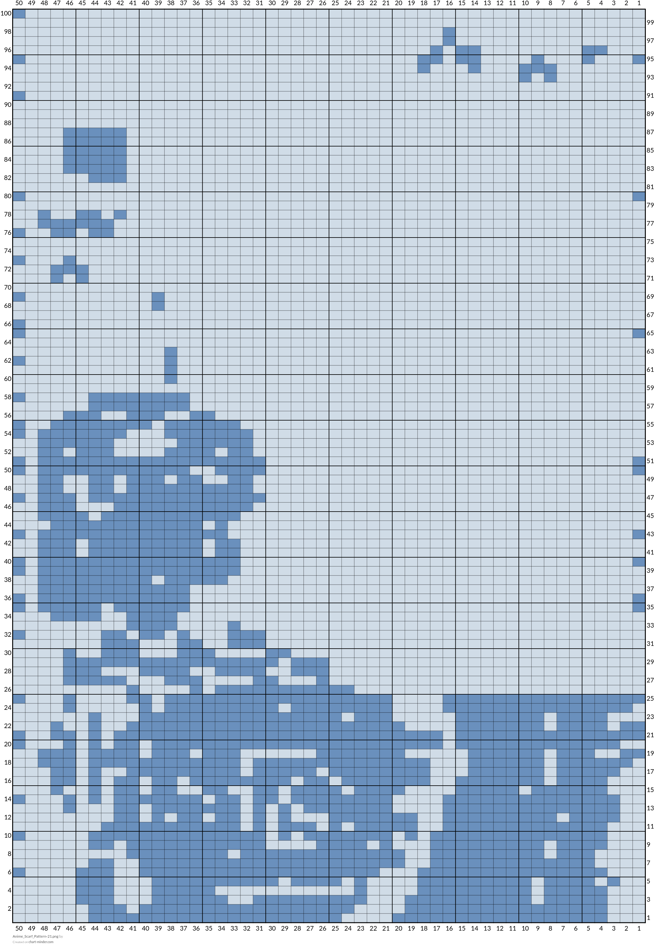 Anime_Scarf_Pattern-21.png