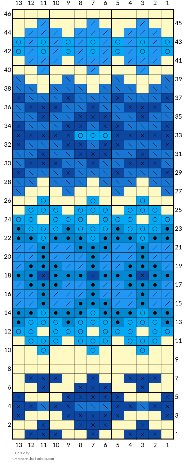 Fair Isle