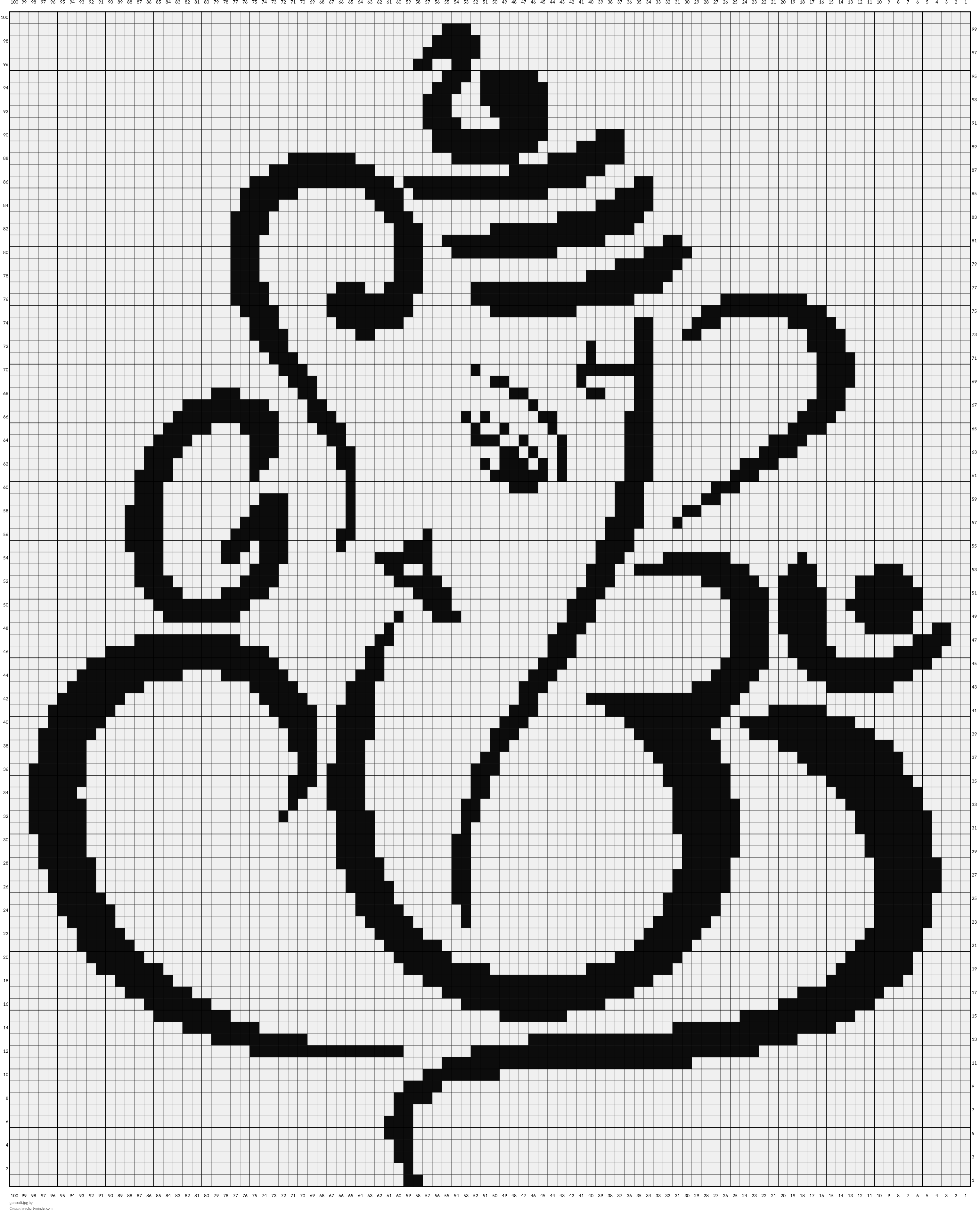 Ganpati