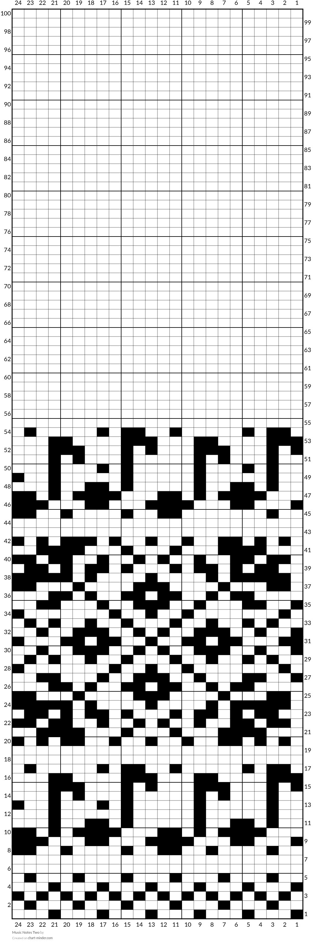Music Notes Two