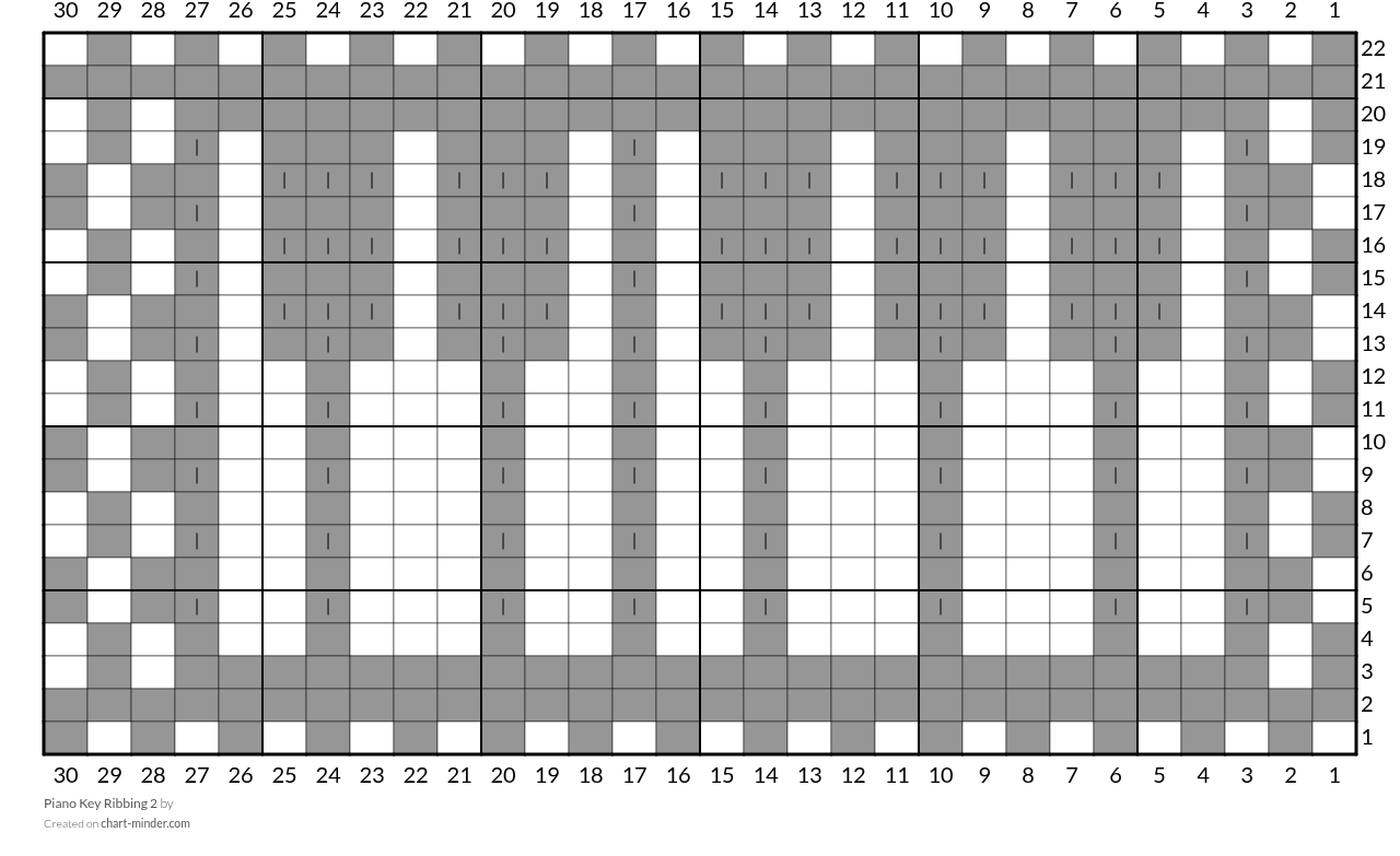 Piano Key Ribbing 2