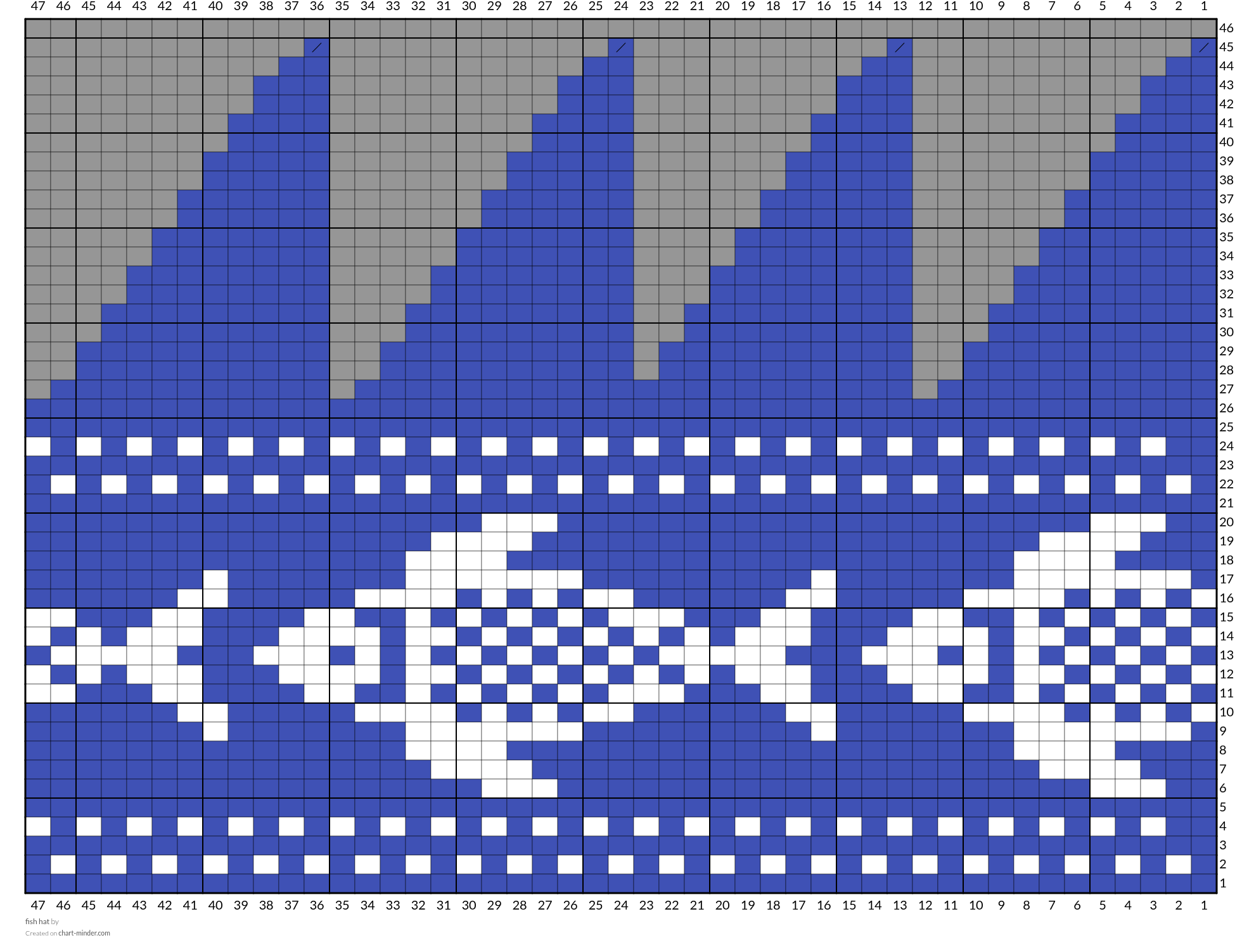 fish hat