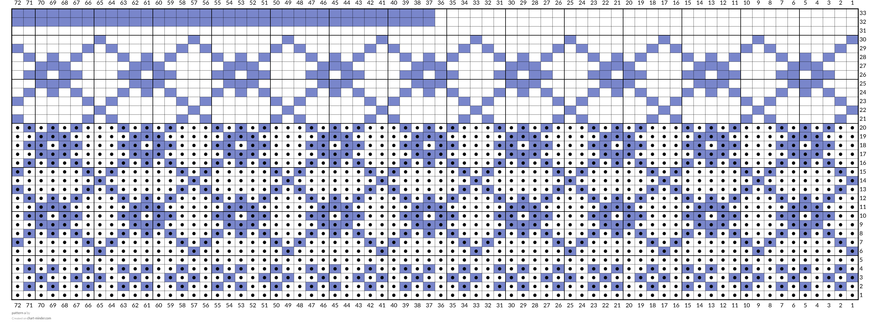 pattern a