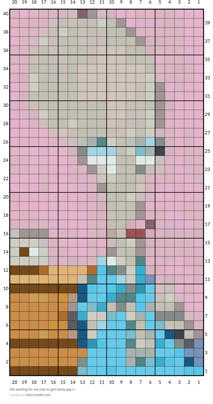 Me waiting for my man to get home.jpg