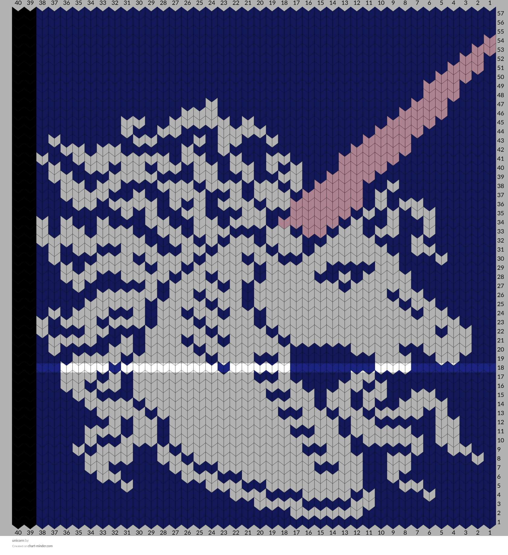 unicorn
