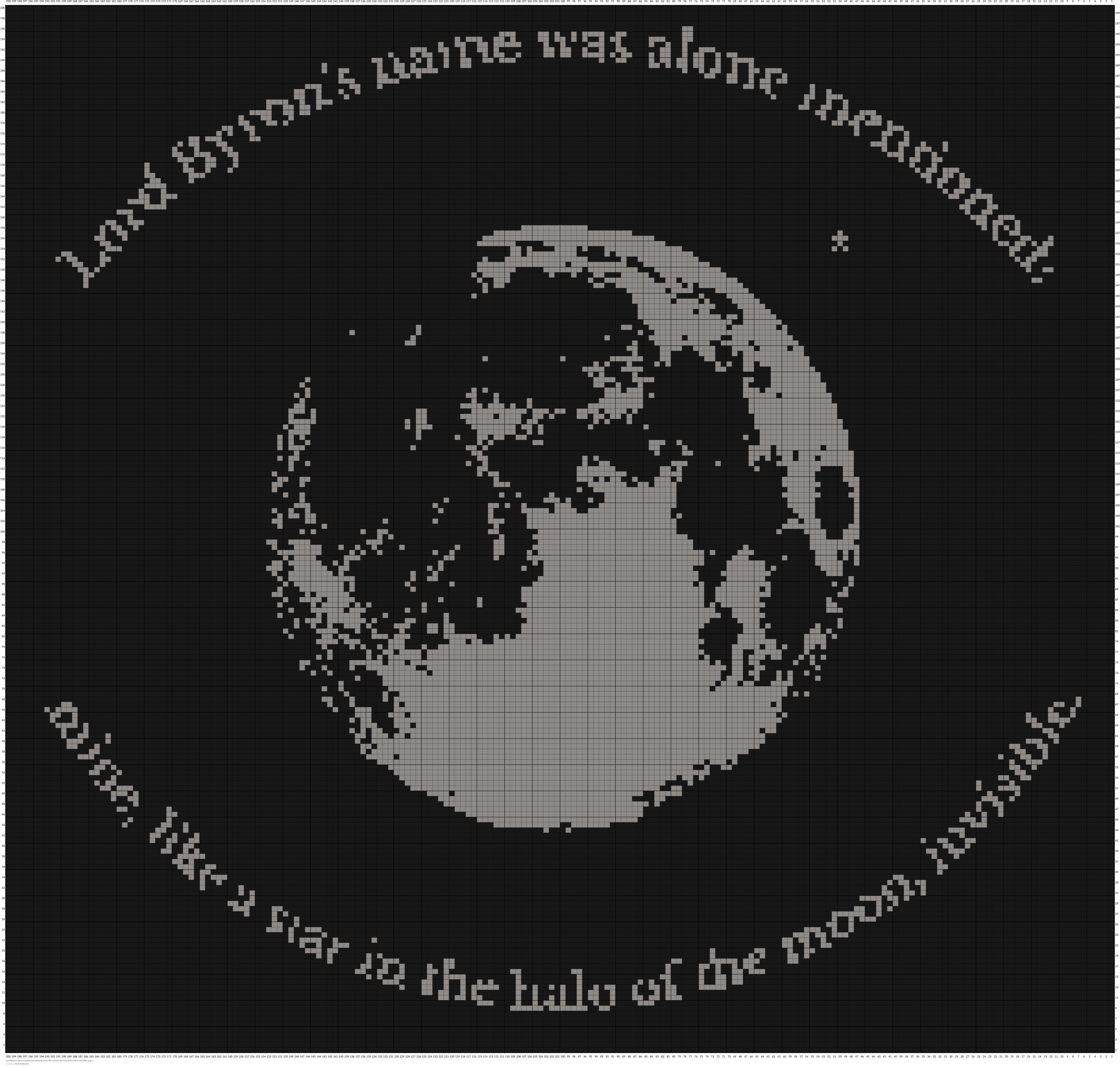Lord Byron's name was alone mentioned; mine, like a star in the halo of the moon, invisible..png