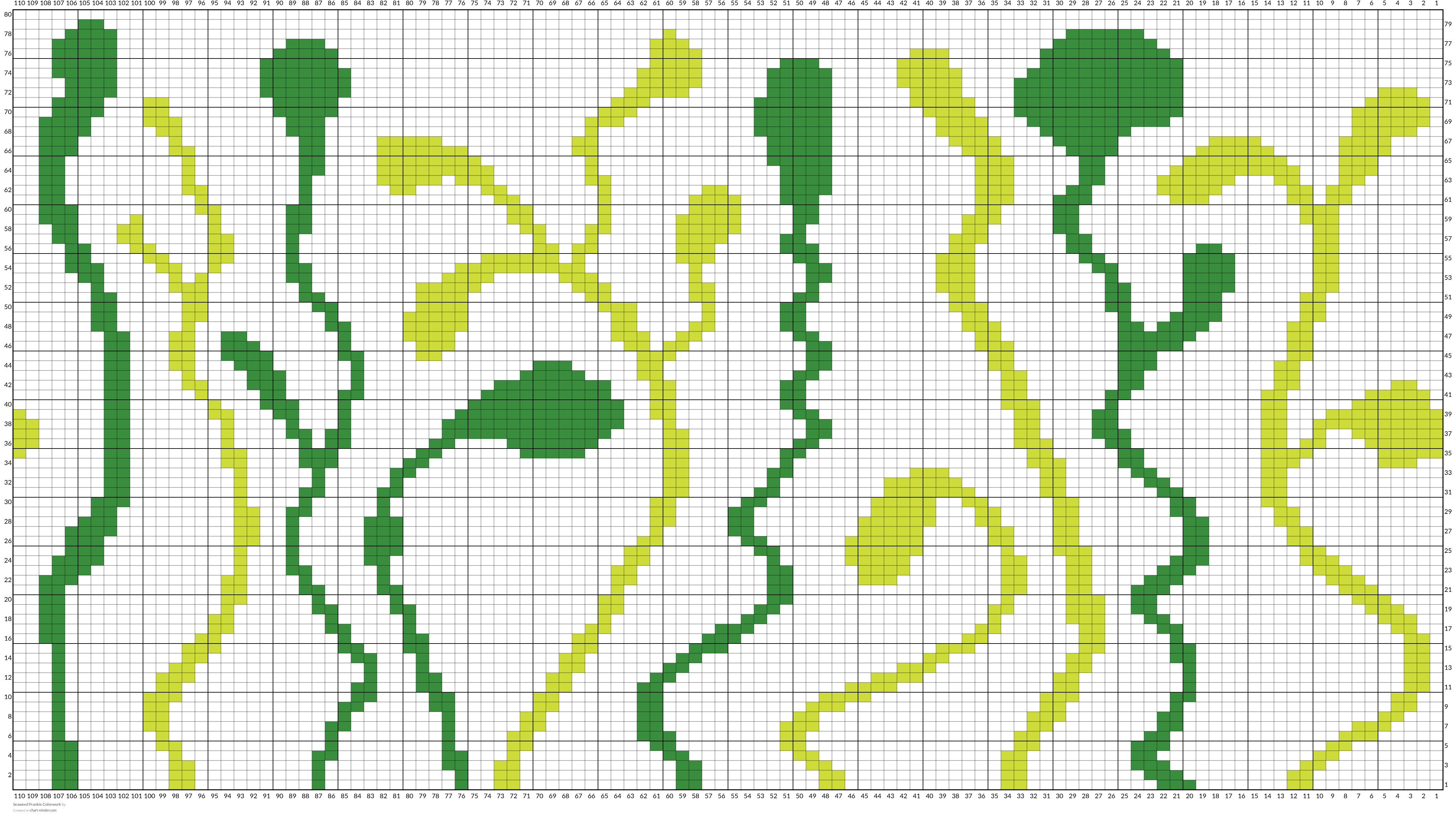 Seaweed Frankie Colorwork