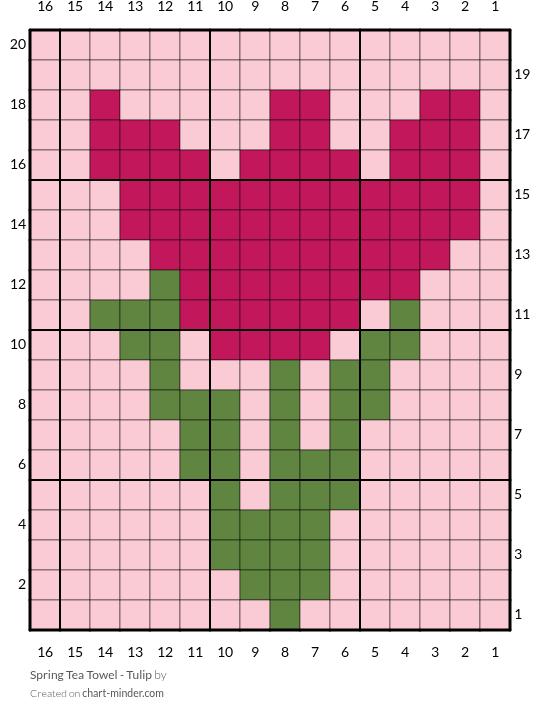 Spring Tea Towel - Tulip 