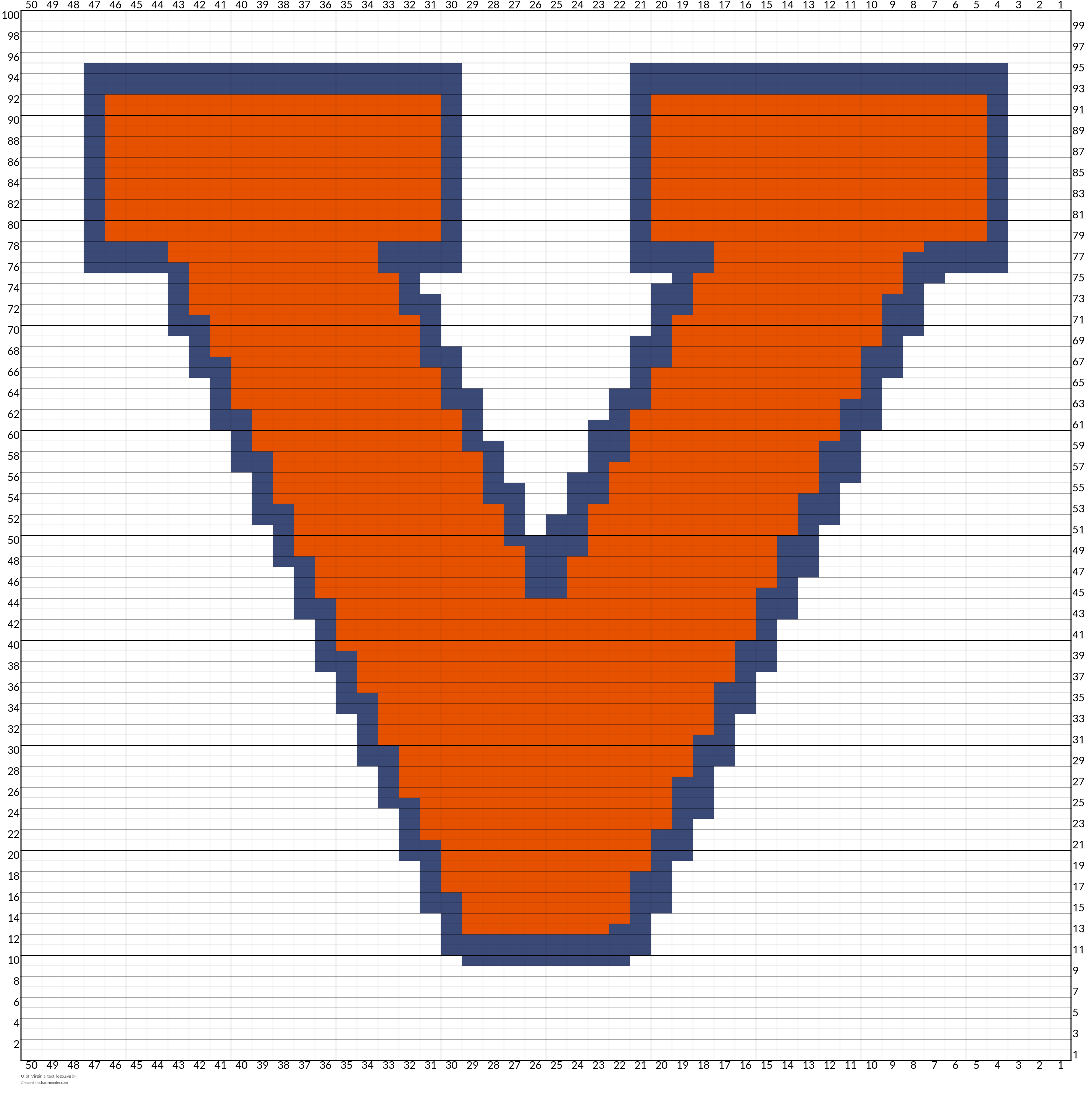 U_of_Virginia_text_logo.svg