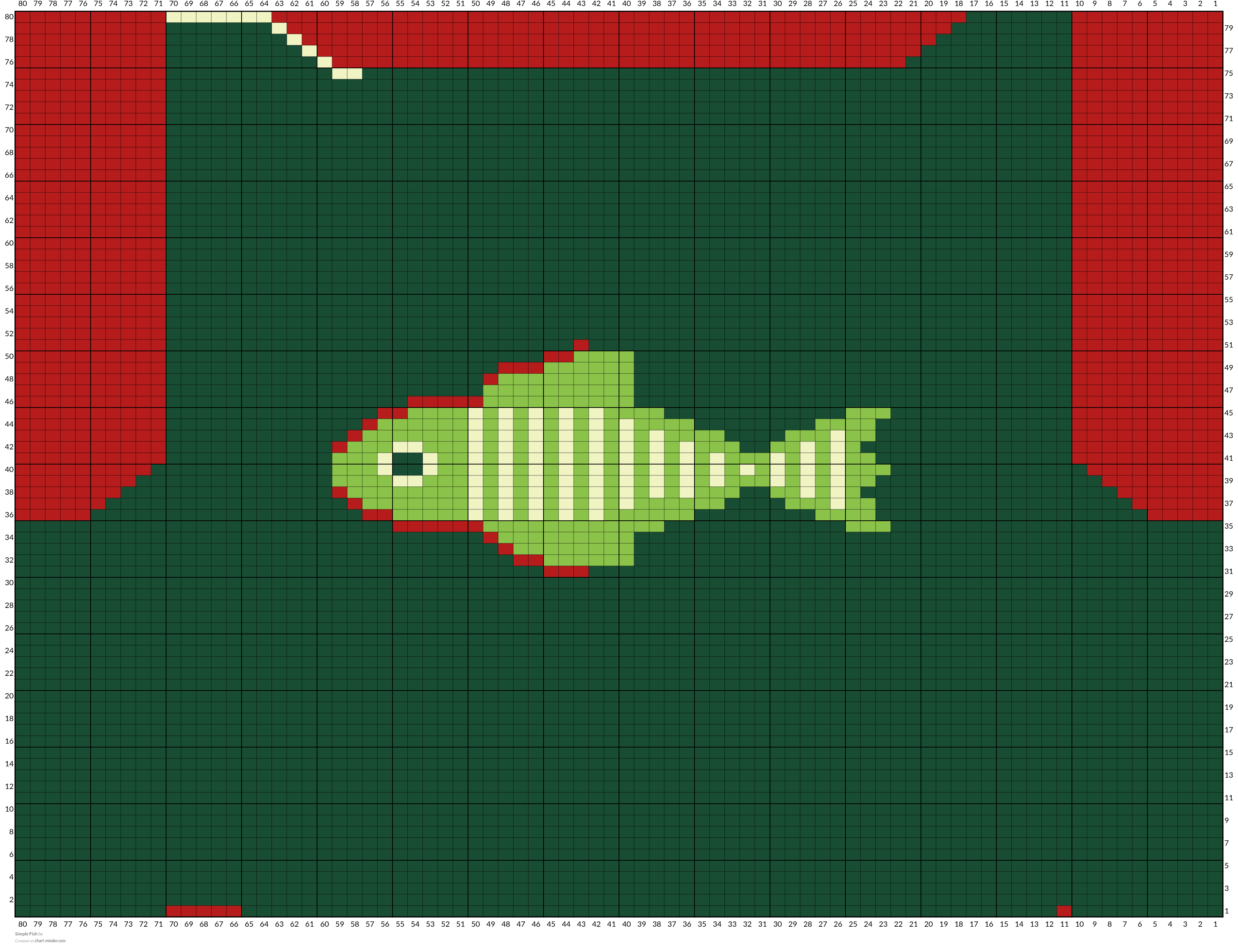 Simple Fish 