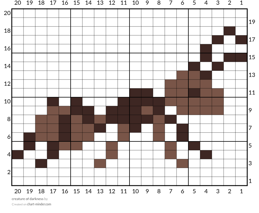 creature of darkness