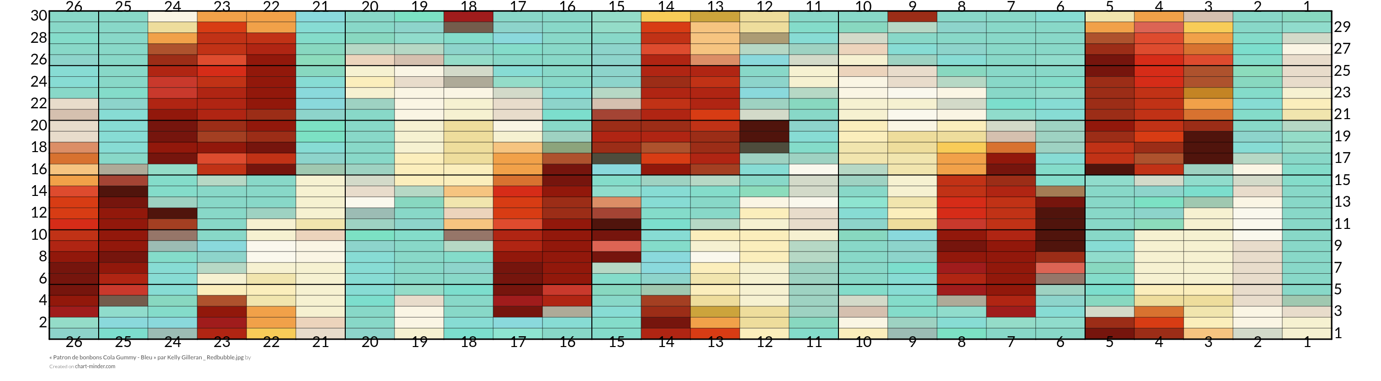 « Patron de bonbons Cola Gummy - Bleu » par Kelly  Gilleran _ Redbubble.jpg