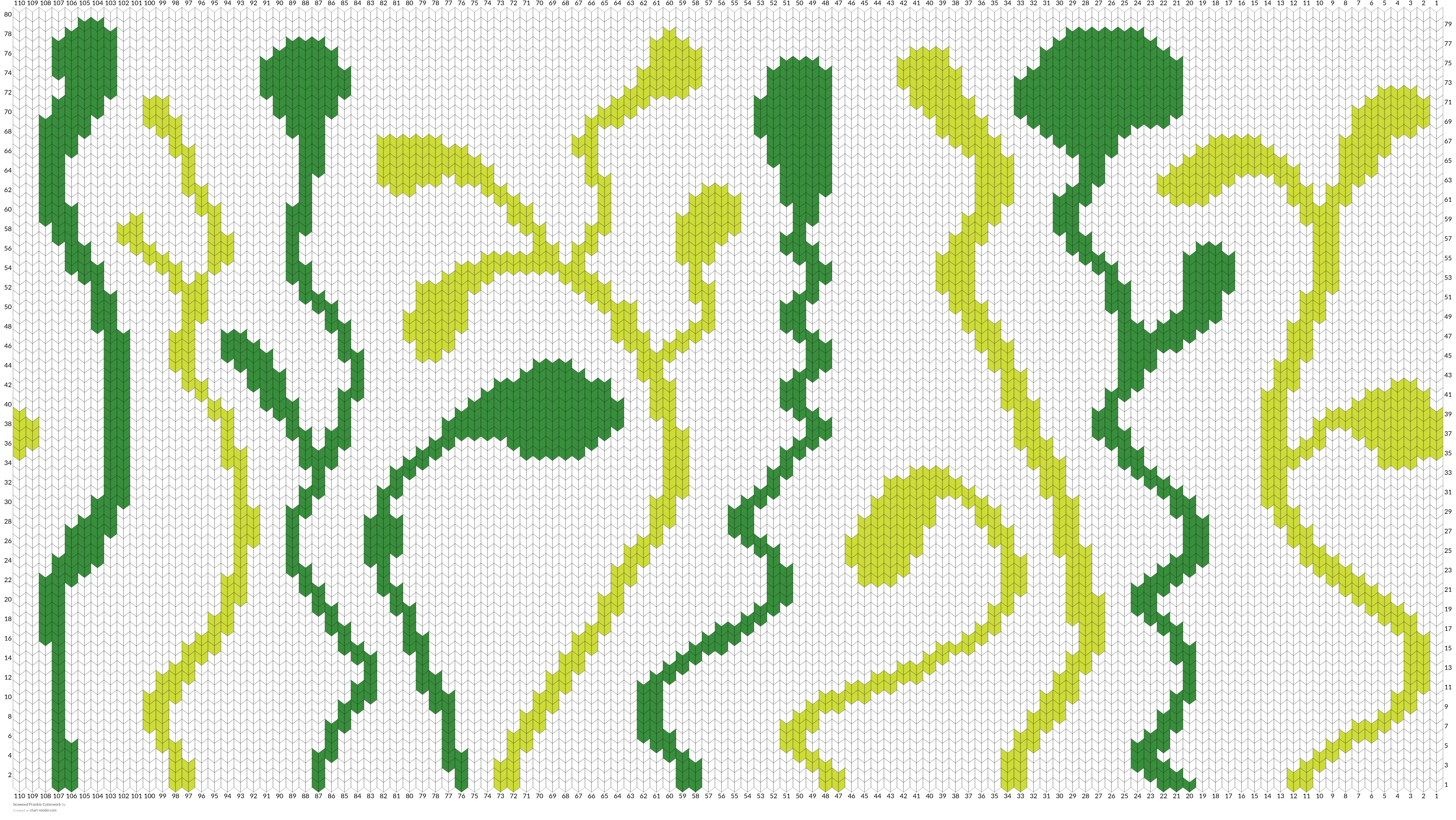 Seaweed Frankie Colorwork