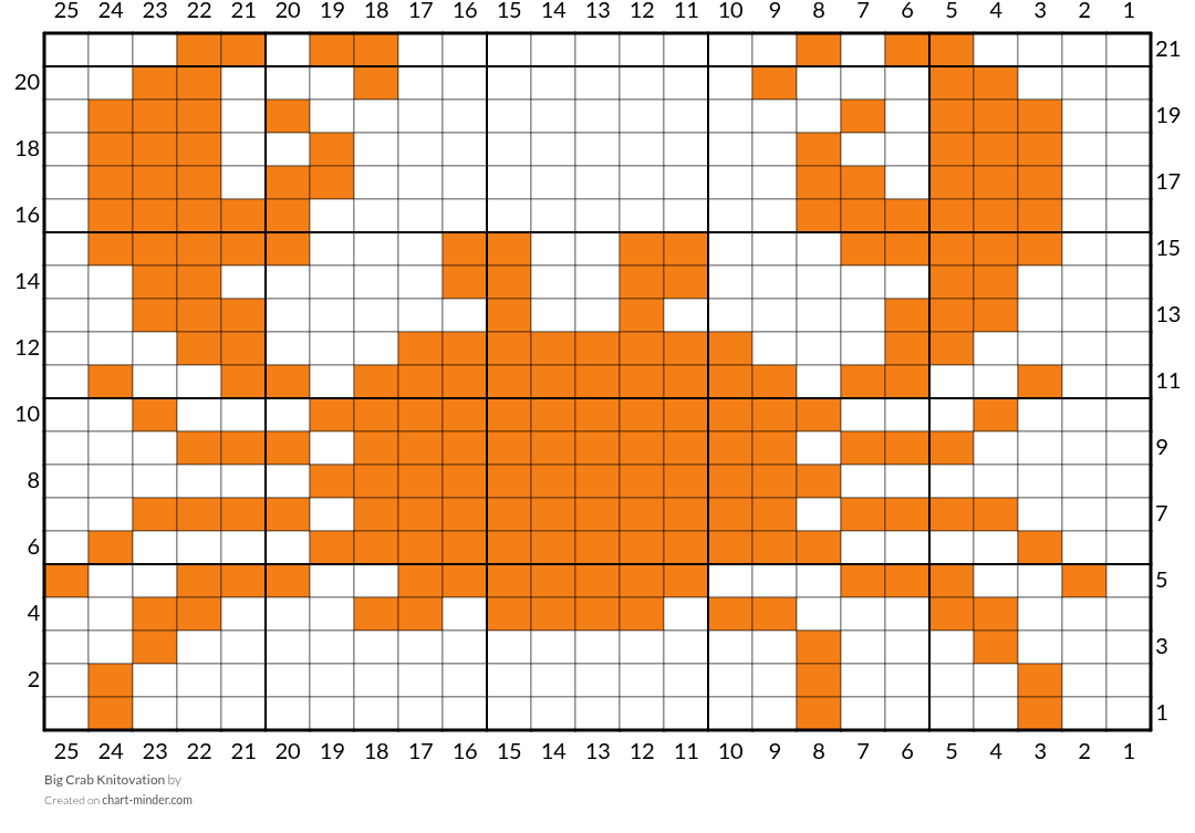 Big Crab Knitovation 