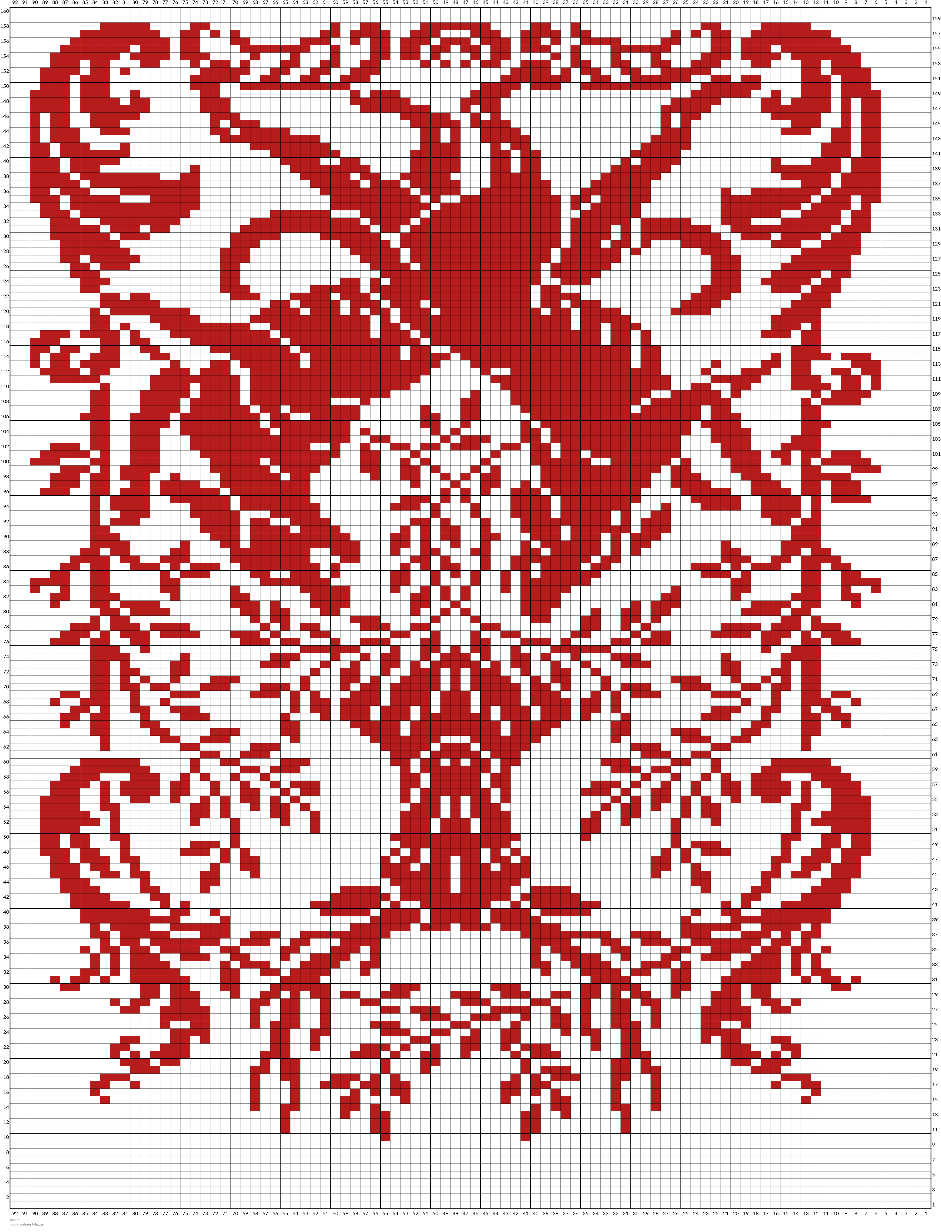 deer
